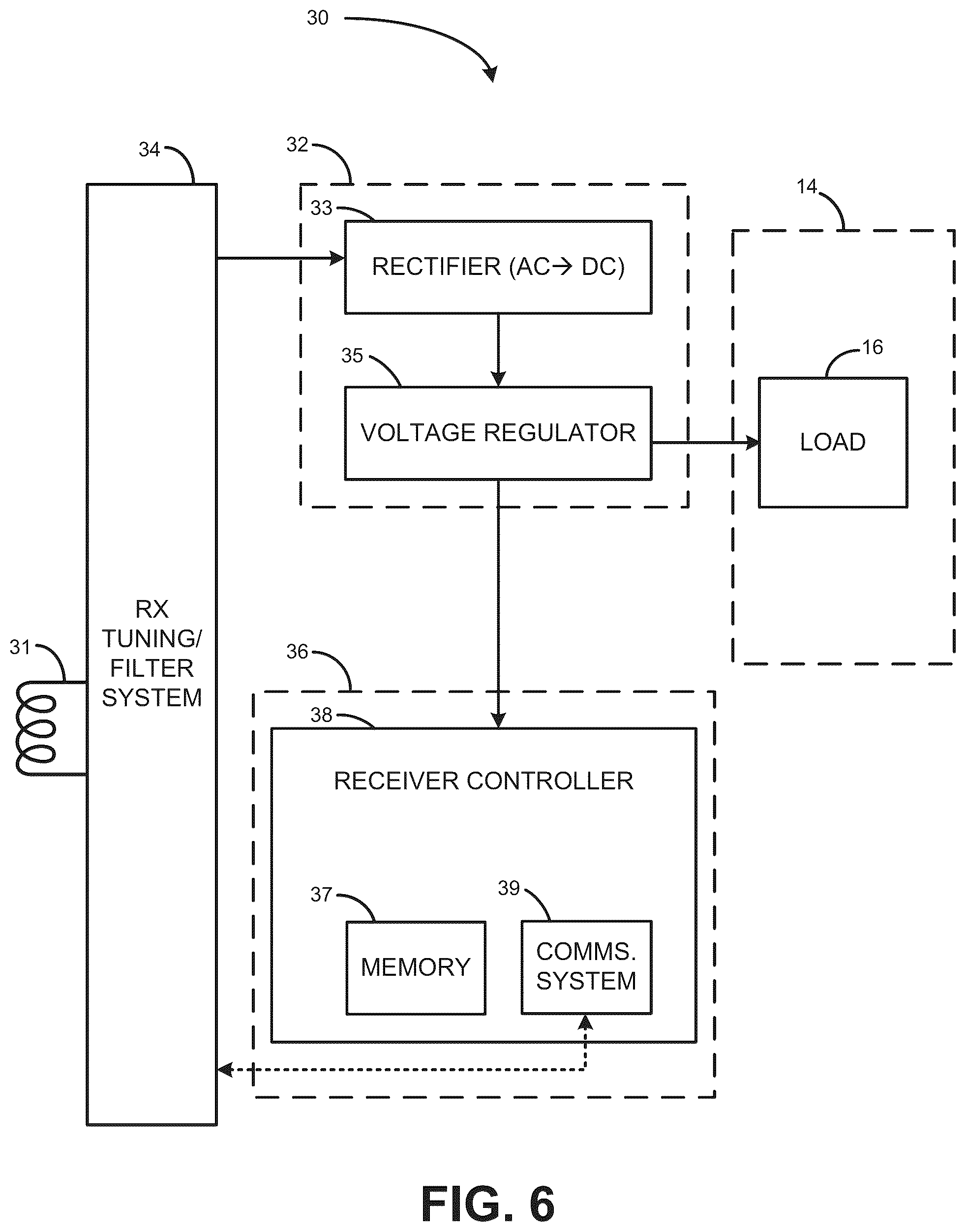 Patent US12316137 Figure 6 – Area-apportioned wireless power antenna for maximized charging volume