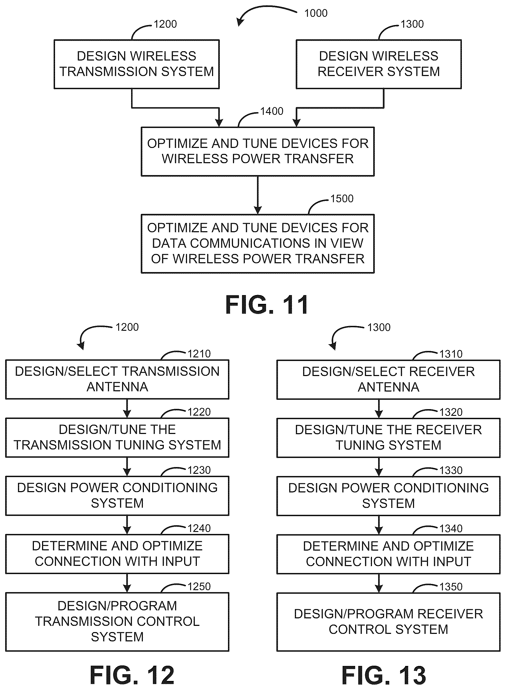 Patent US12316137 Figure 11 – Area-apportioned wireless power antenna for maximized charging volume