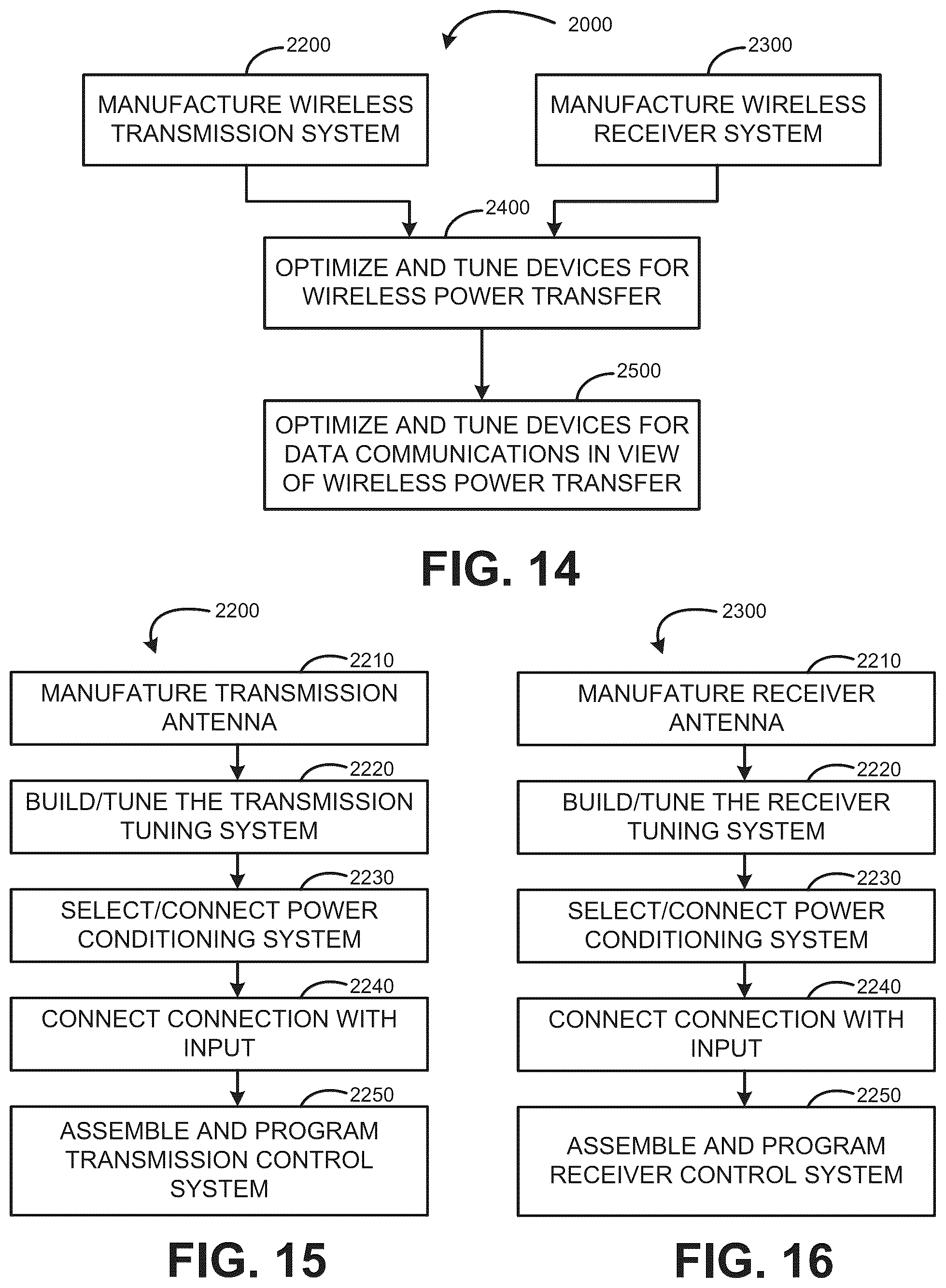 Patent US12316137 Figure 12 – Area-apportioned wireless power antenna for maximized charging volume