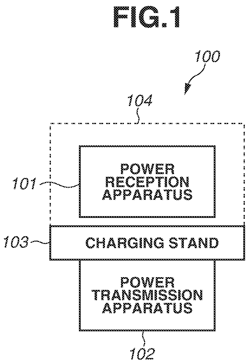 Patent US12316138 Figure 1 – Power transmission apparatus and power reception apparatus