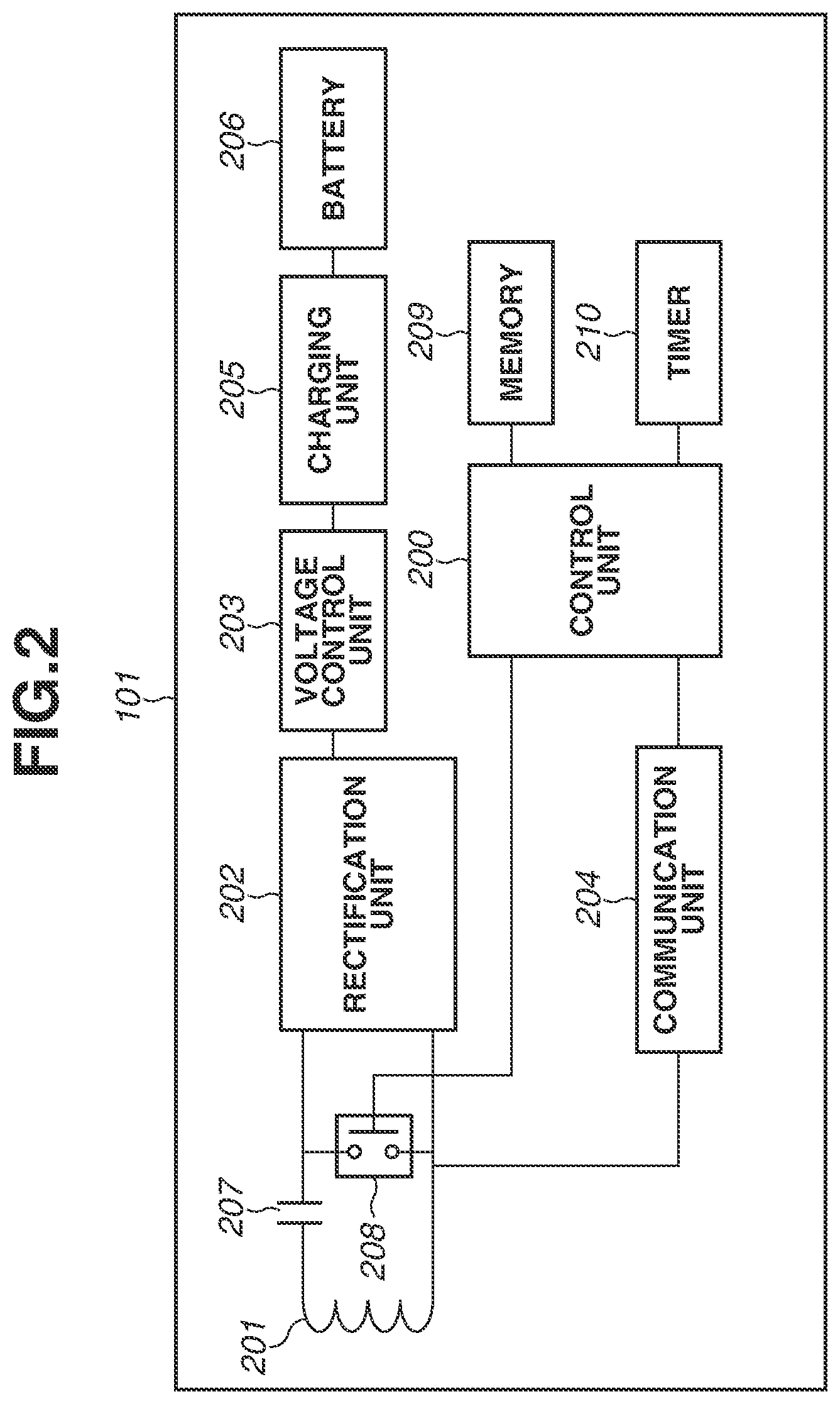 Patent US12316138 Figure 2 – Power transmission apparatus and power reception apparatus