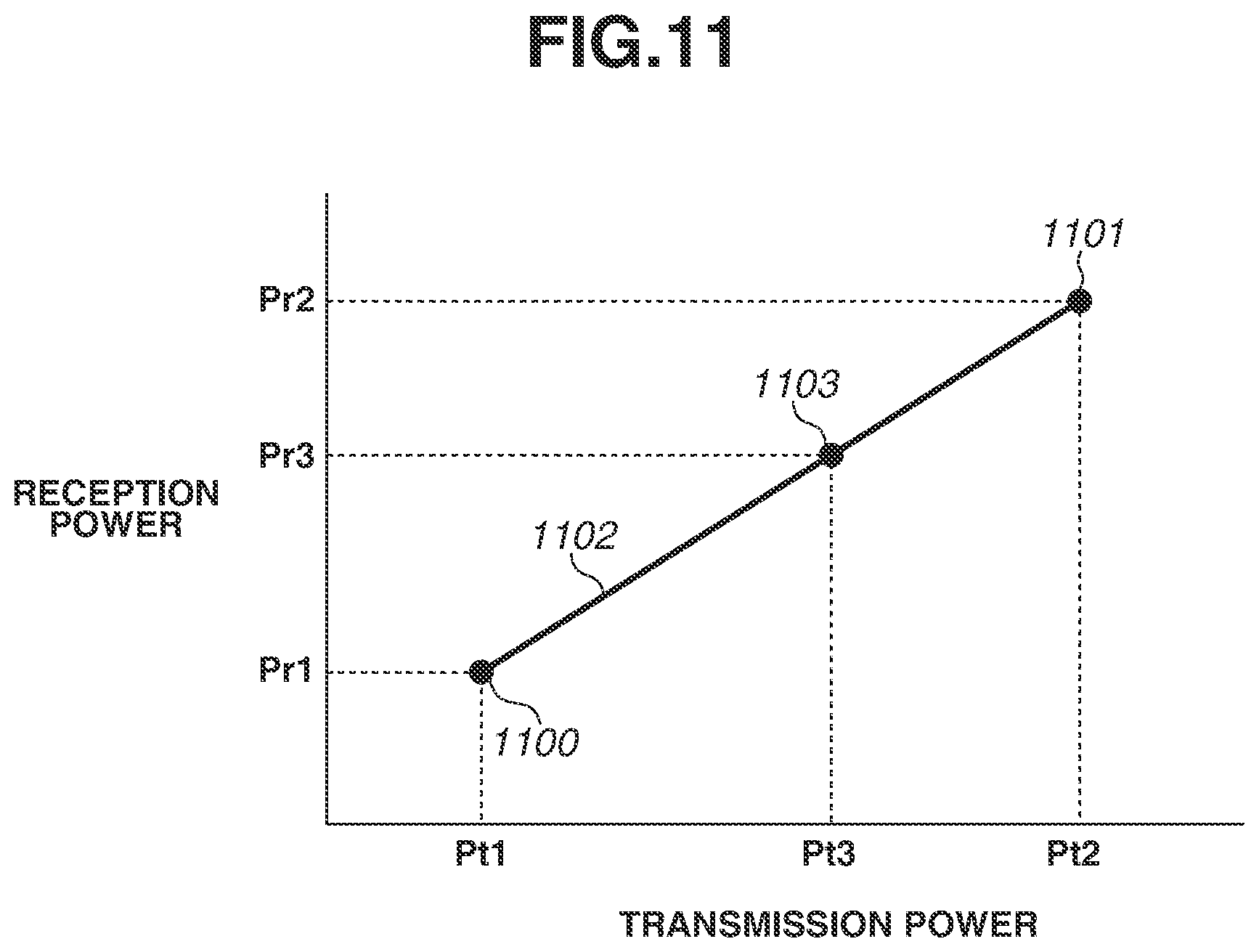 Patent US12316138 Figure 11 – Power transmission apparatus and power reception apparatus