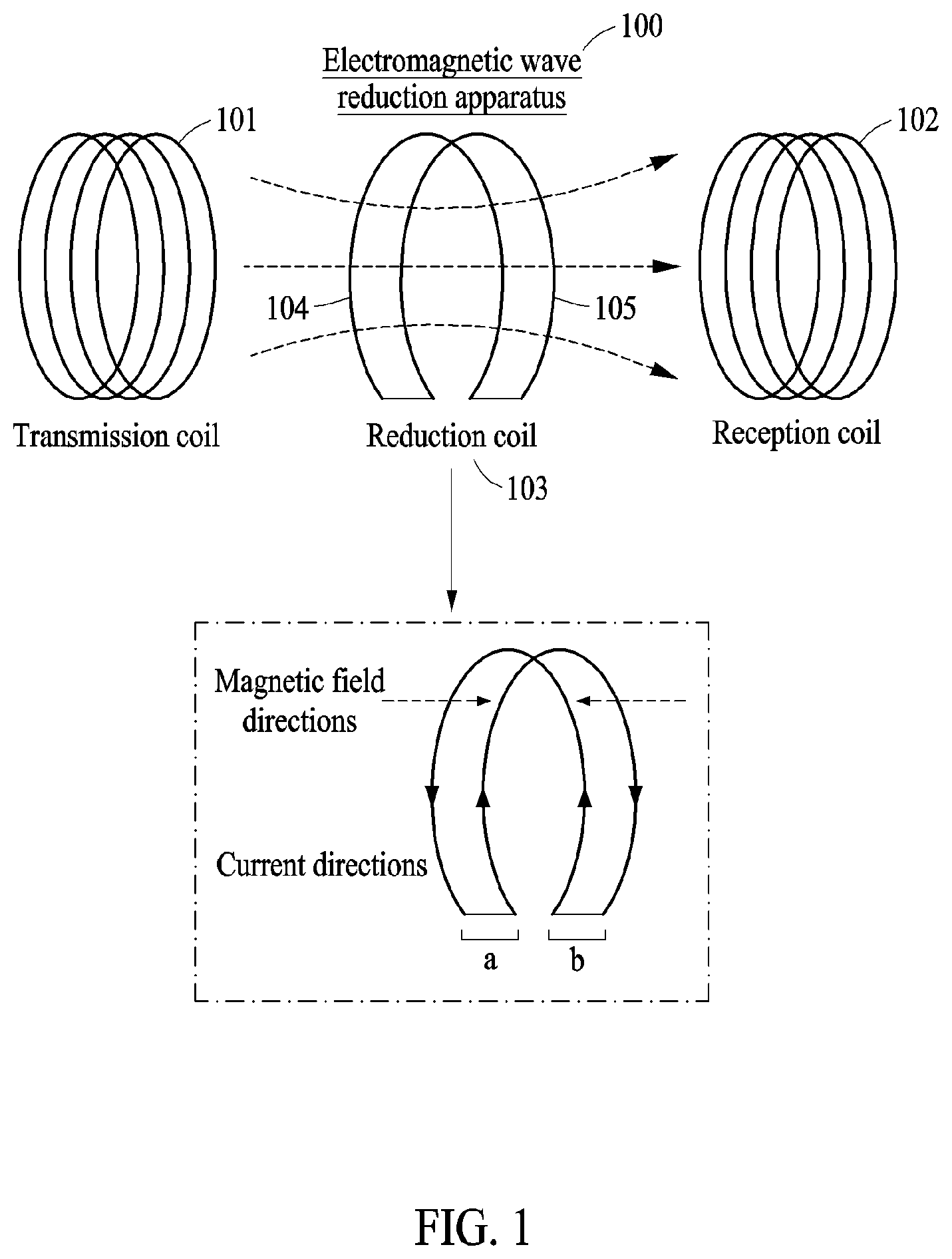 Patent US12316140 Figure 1 – Reduction coil for wireless charging and electromagnetic wave reduction apparatus including reduction coil