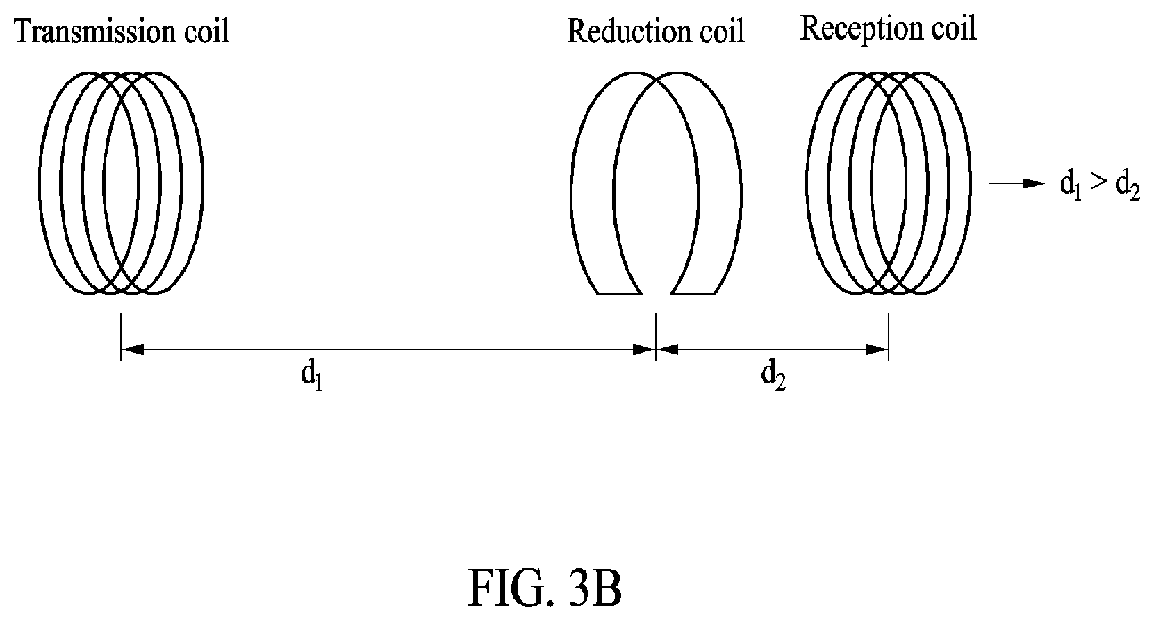Patent US12316140 Figure 5 – Reduction coil for wireless charging and electromagnetic wave reduction apparatus including reduction coil