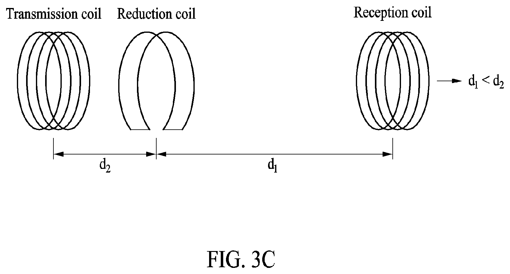 Patent US12316140 Figure 6 – Reduction coil for wireless charging and electromagnetic wave reduction apparatus including reduction coil