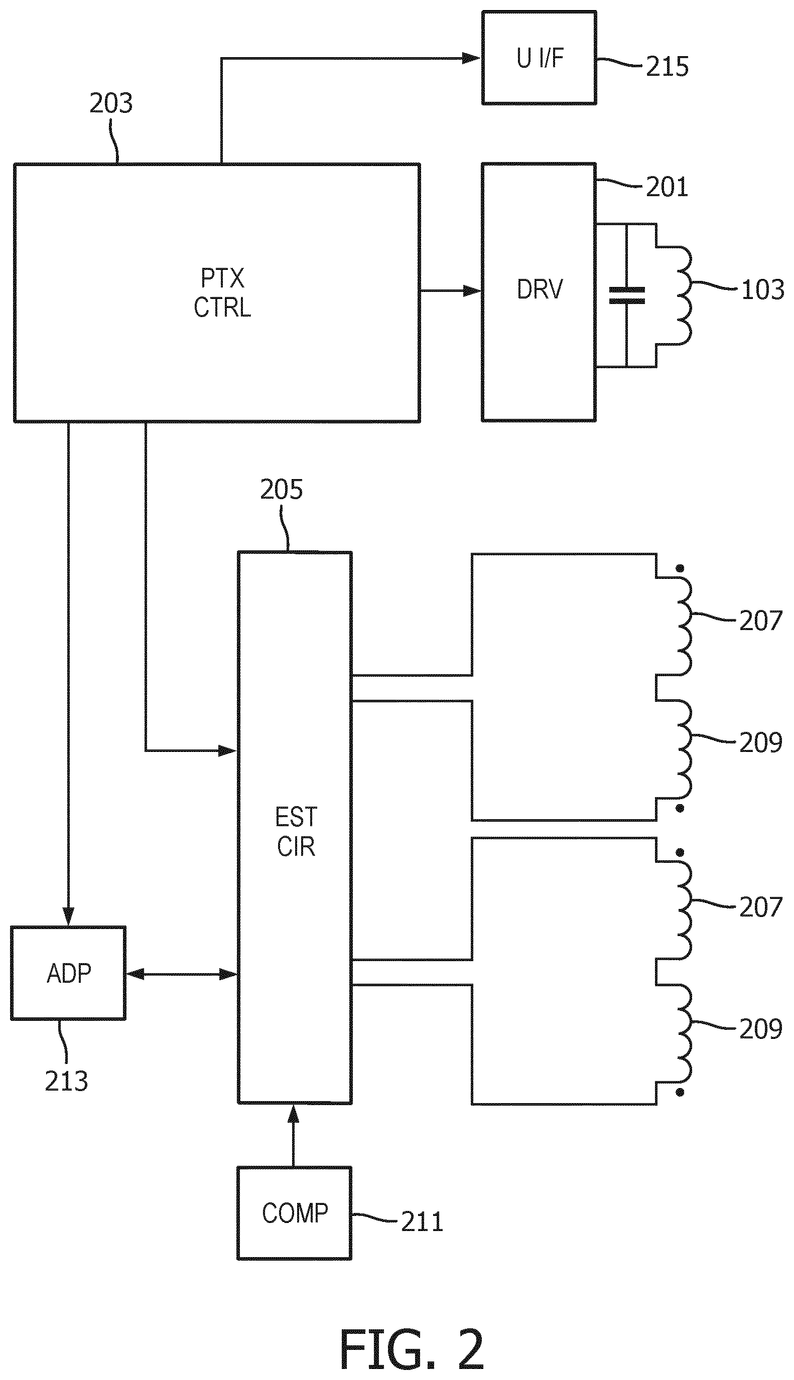 Patent US12316142 Figure 2 – Wireless power transmitter and method of operation therefor