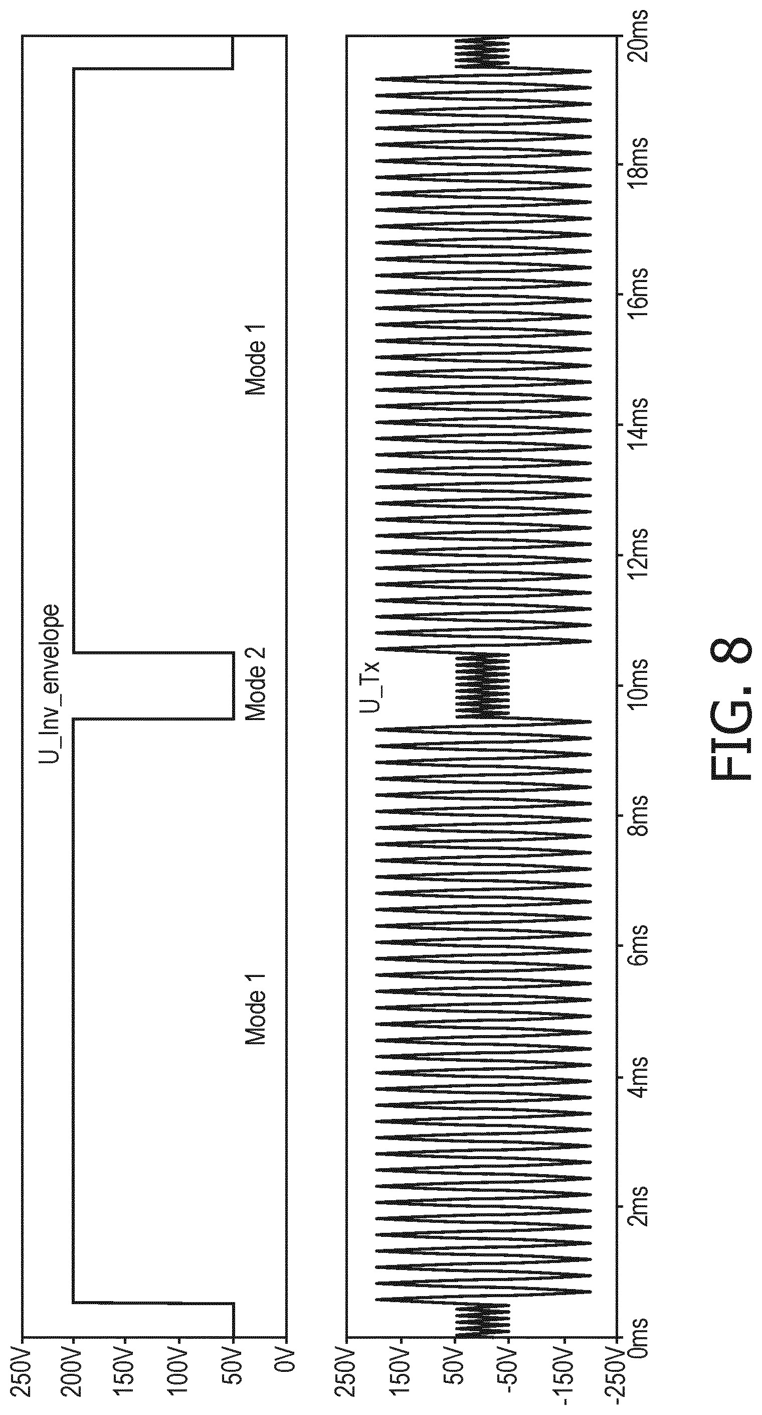 Patent US12316142 Figure 5 – Wireless power transmitter and method of operation therefor