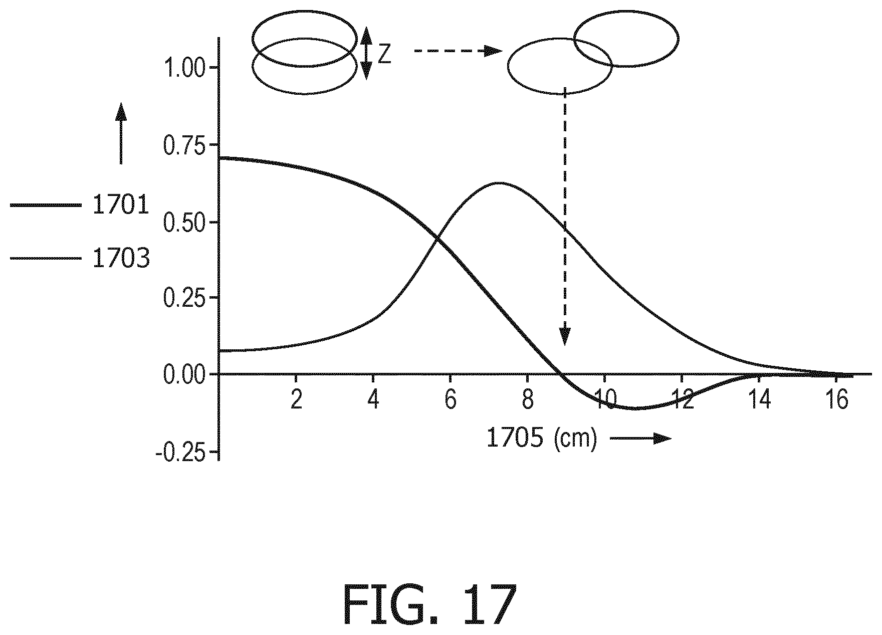 Patent US12316142 Figure 14 – Wireless power transmitter and method of operation therefor
