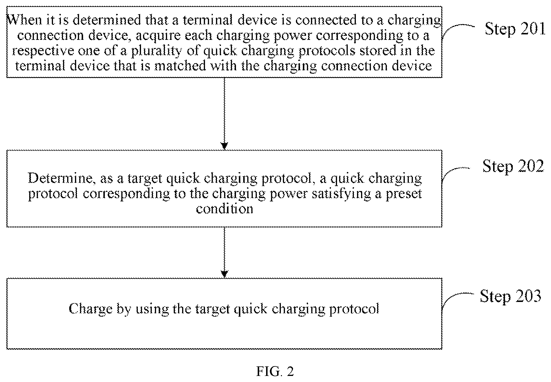 Patent US12316143 Figure 2 – Terminal device charging method and apparatus, and storage medium