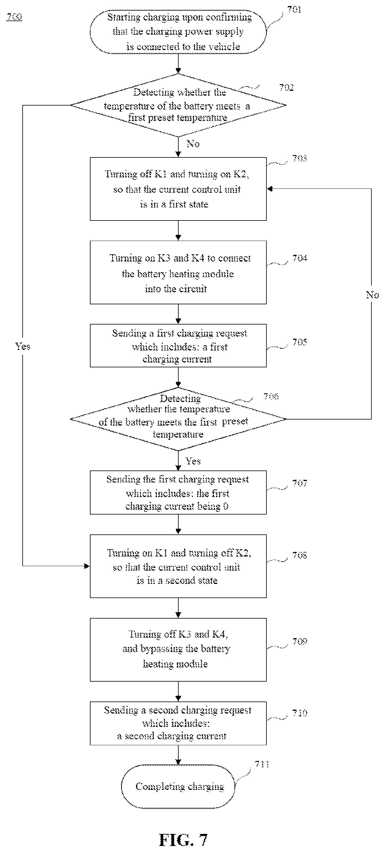 Patent US12316144 Figure 4 – Battery charging method and vehicle electrical system for controlling charging current based on temperature of battery