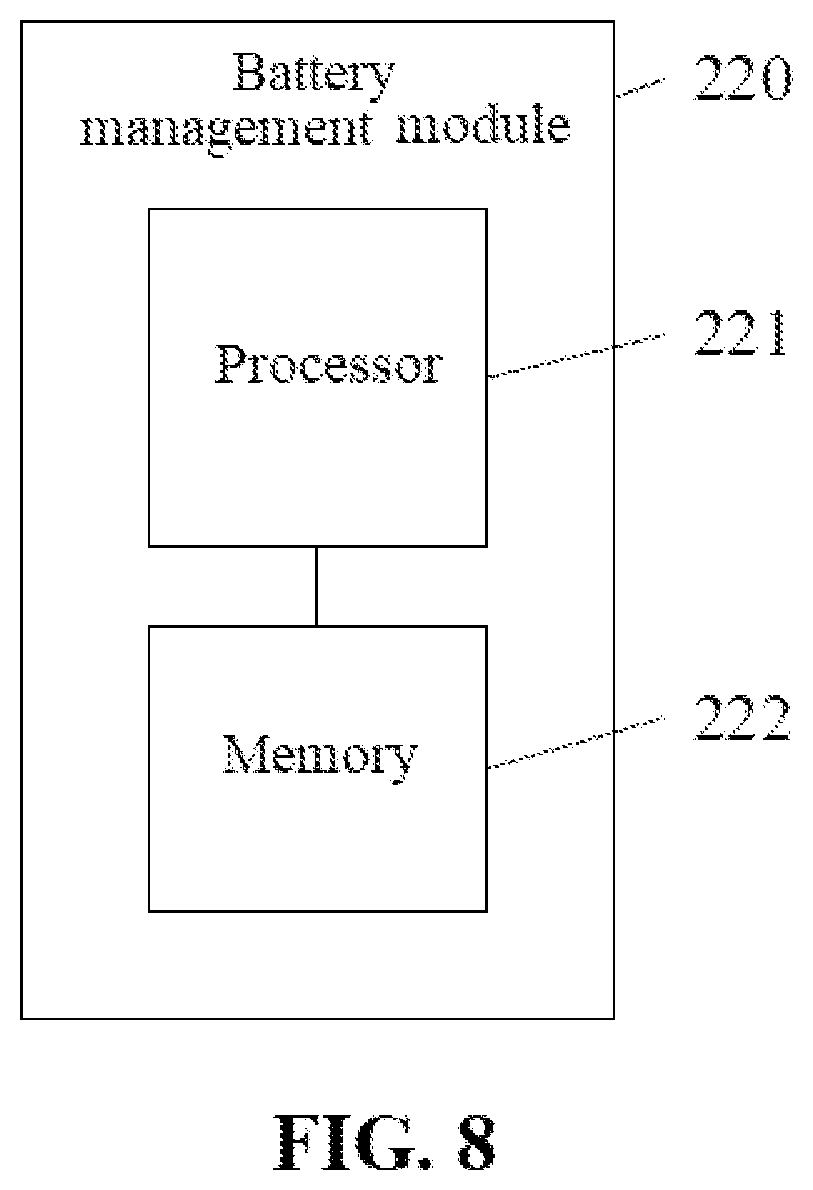 Patent US12316144 Figure 5 – Battery charging method and vehicle electrical system for controlling charging current based on temperature of battery