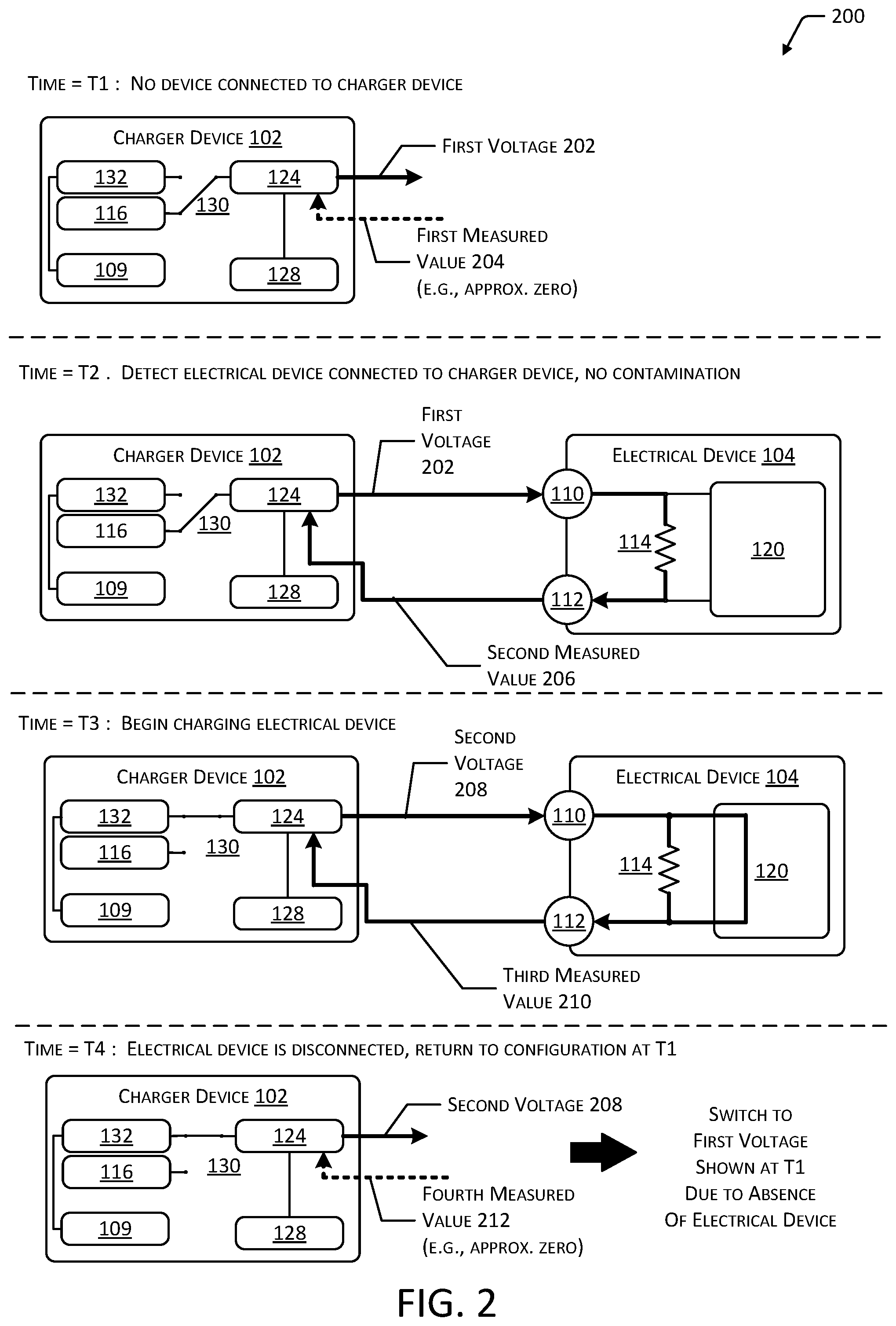 Patent US12316146 Figure 2 – Systems for controlling charging of electrical devices