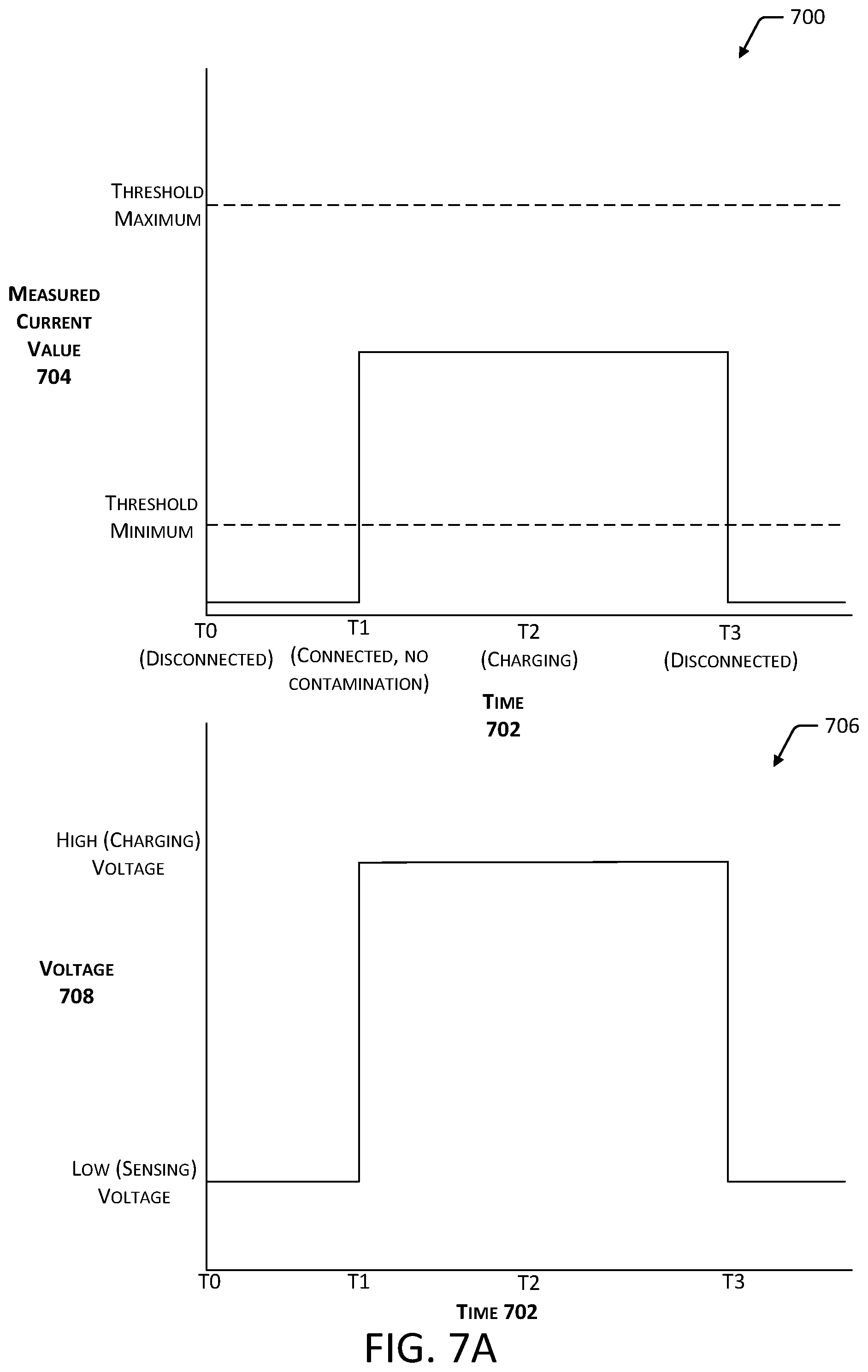 Patent US12316146 Figure 7 – Systems for controlling charging of electrical devices