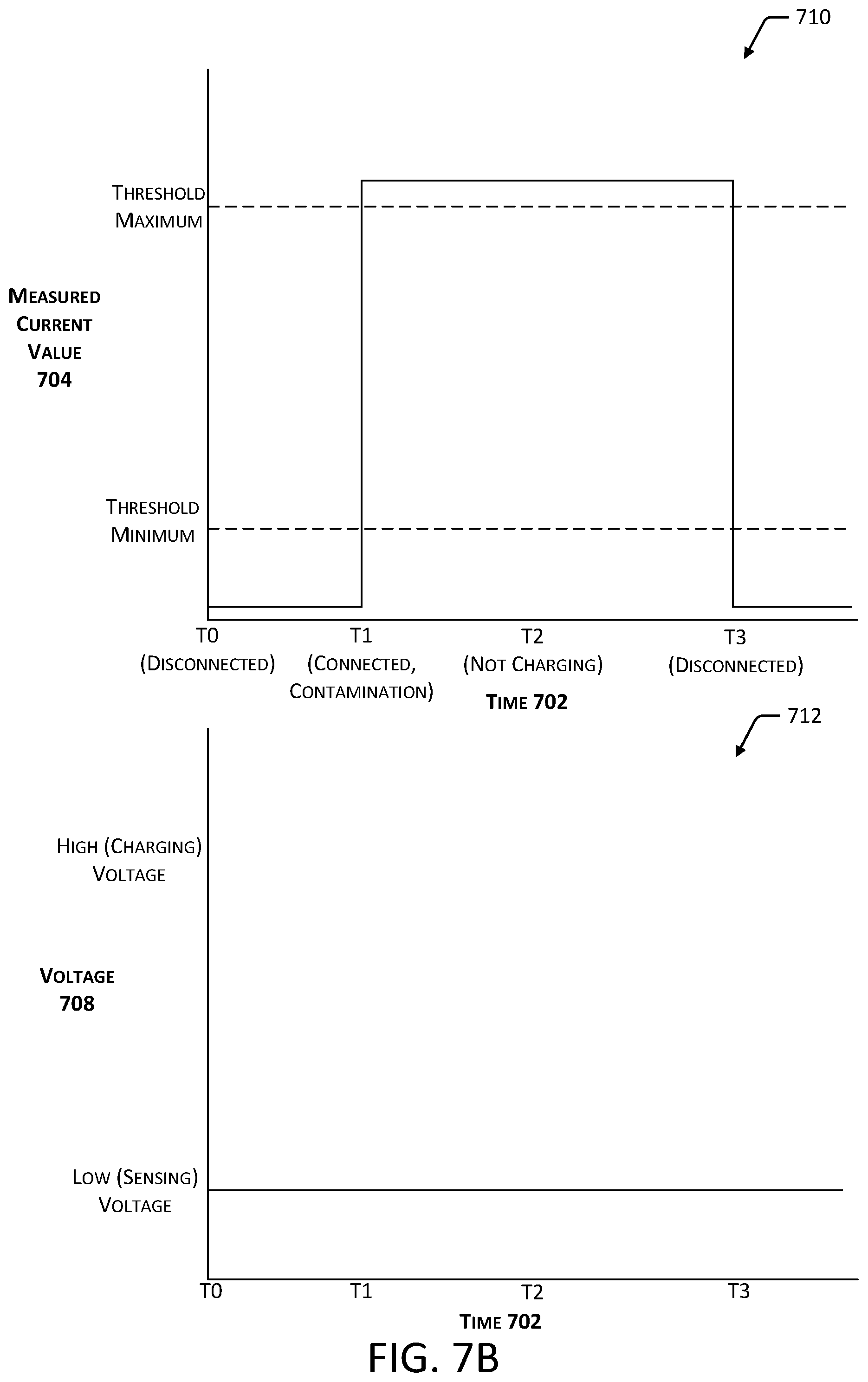 Patent US12316146 Figure 8 – Systems for controlling charging of electrical devices