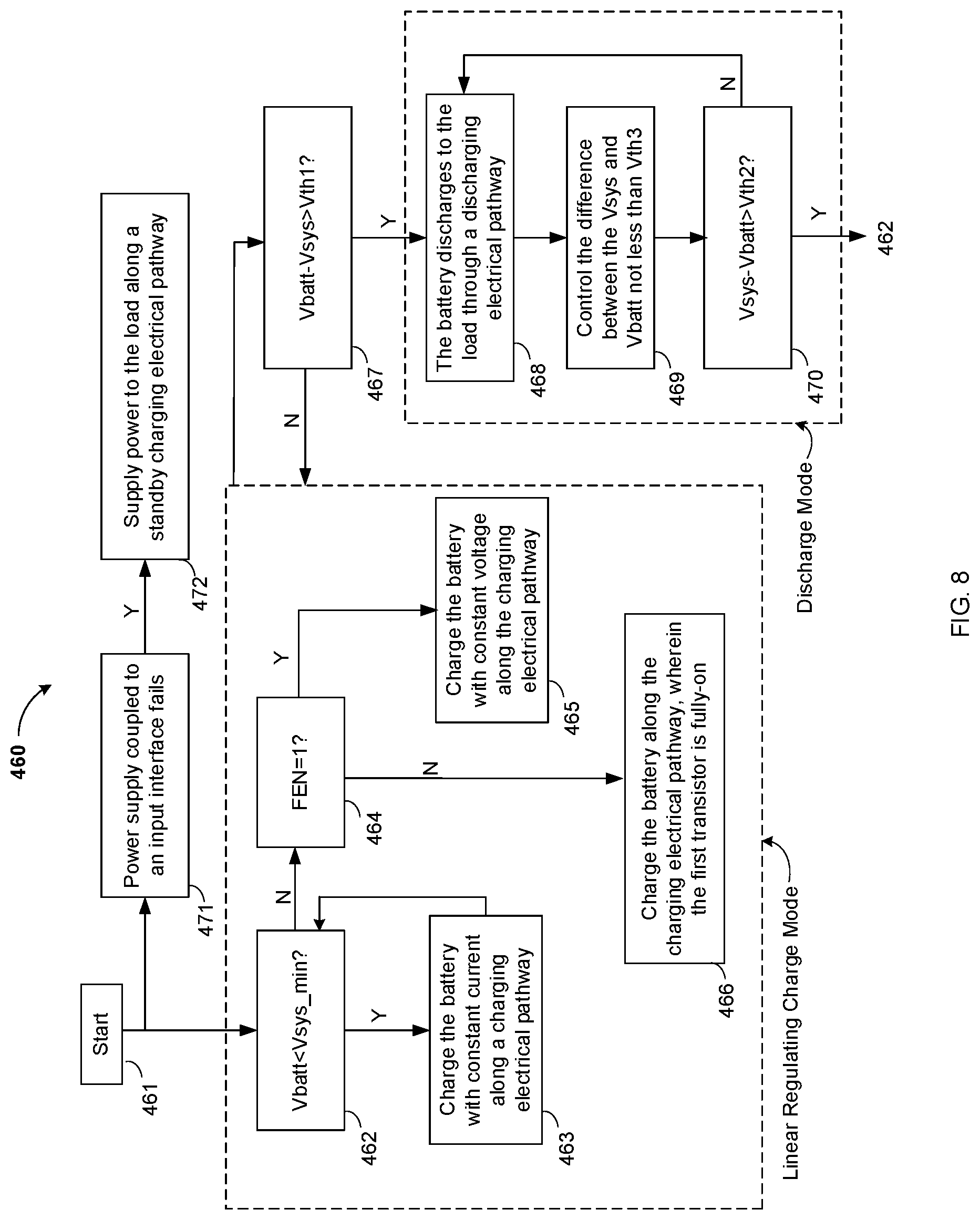 Patent US12316150 Figure 7 – Charge systems with a bi-directional linear charger and associated operating methods