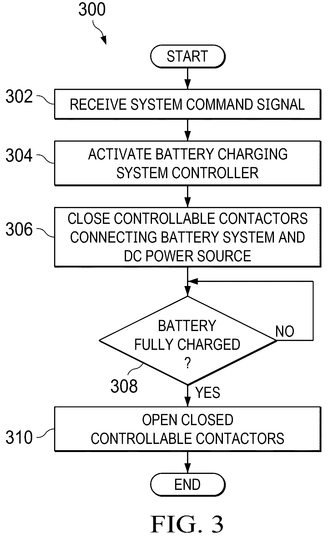 Patent US12316152 Figure 3 – Adaptive battery charging system and method