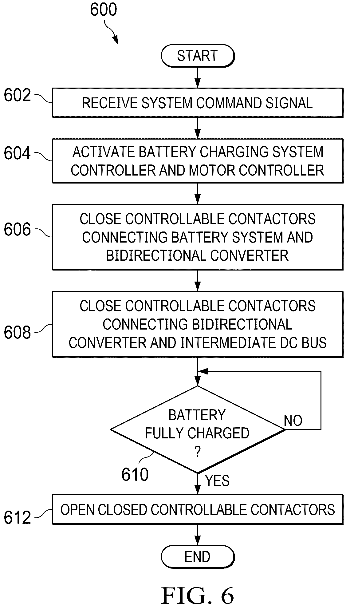 Patent US12316152 Figure 6 – Adaptive battery charging system and method