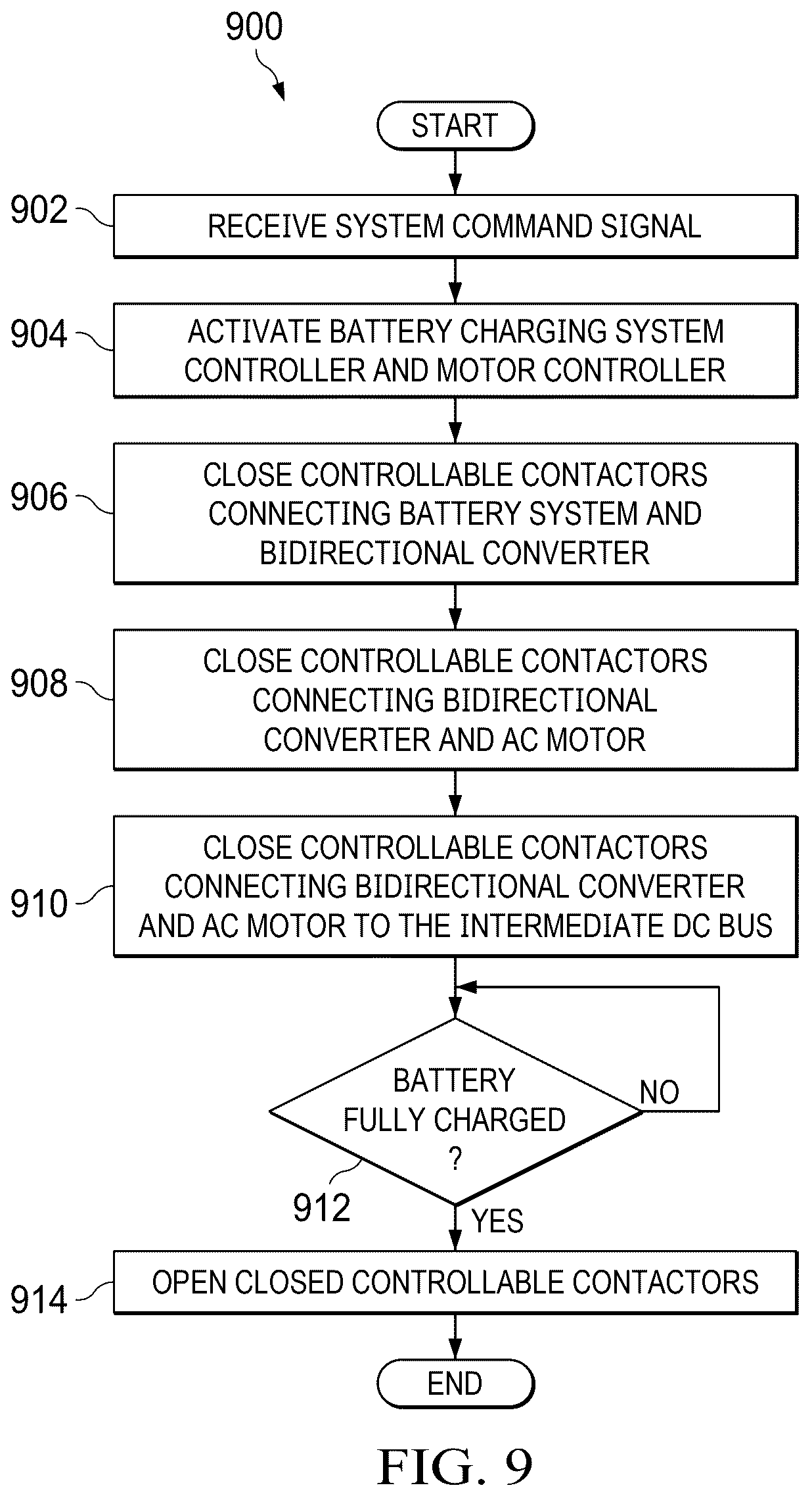 Patent US12316152 Figure 9 – Adaptive battery charging system and method