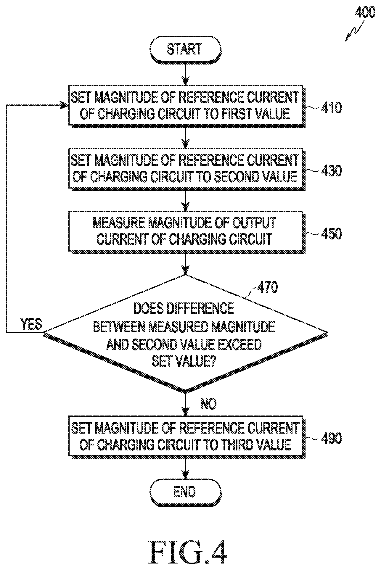 Patent US12316154 Figure 5 – Electronic device stabilizing output current of charging circuit and controlling method thereof