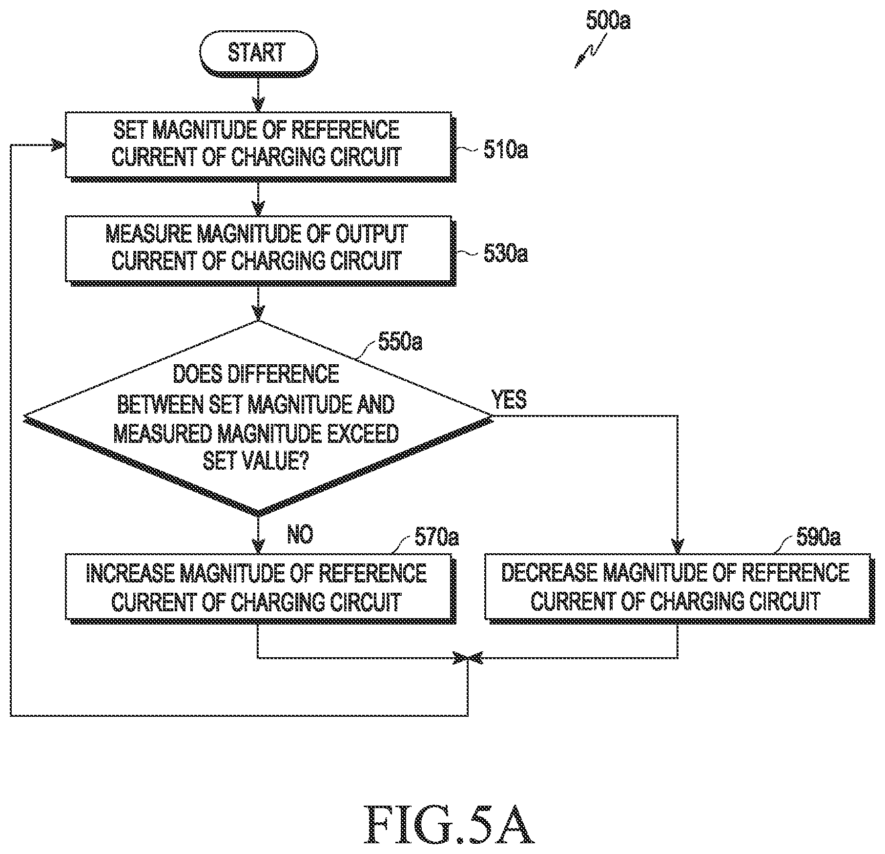 Patent US12316154 Figure 6 – Electronic device stabilizing output current of charging circuit and controlling method thereof
