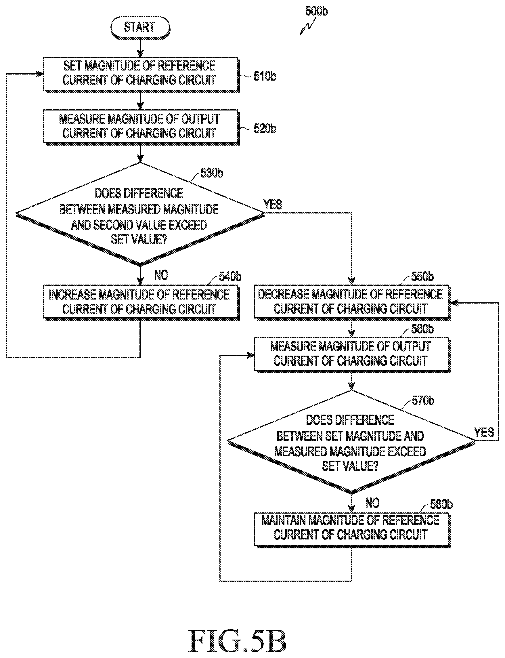 Patent US12316154 Figure 7 – Electronic device stabilizing output current of charging circuit and controlling method thereof