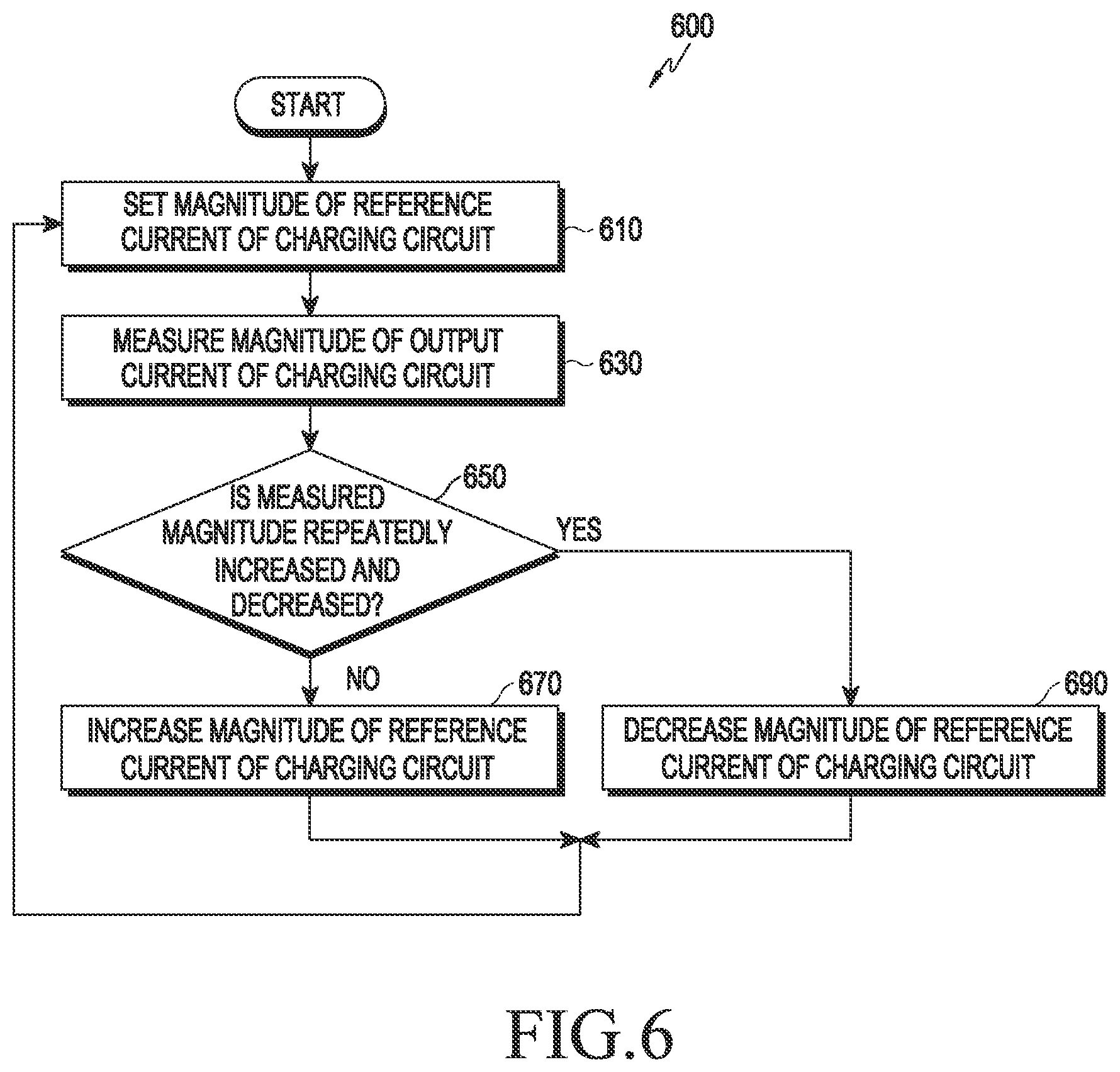 Patent US12316154 Figure 8 – Electronic device stabilizing output current of charging circuit and controlling method thereof