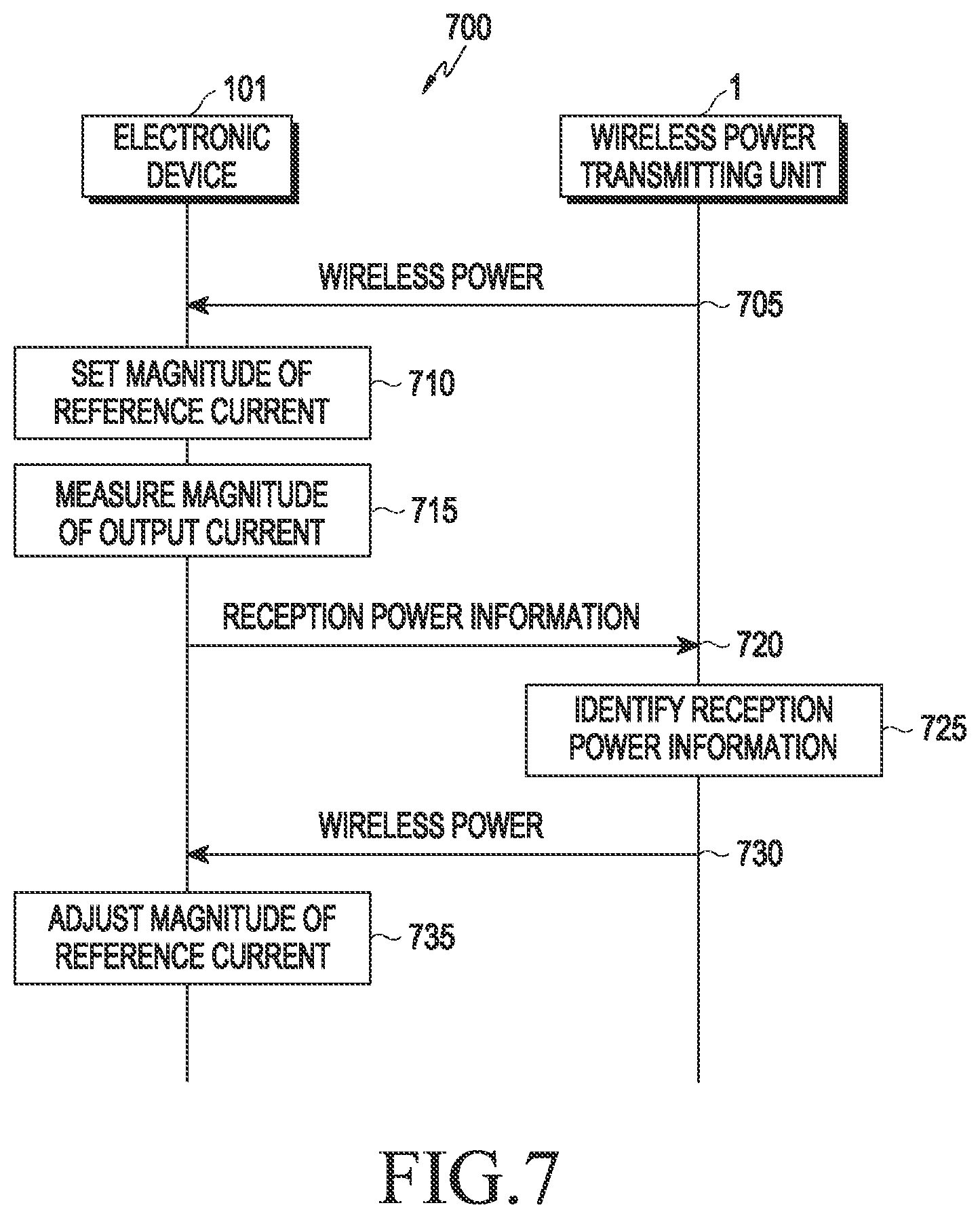 Patent US12316154 Figure 9 – Electronic device stabilizing output current of charging circuit and controlling method thereof