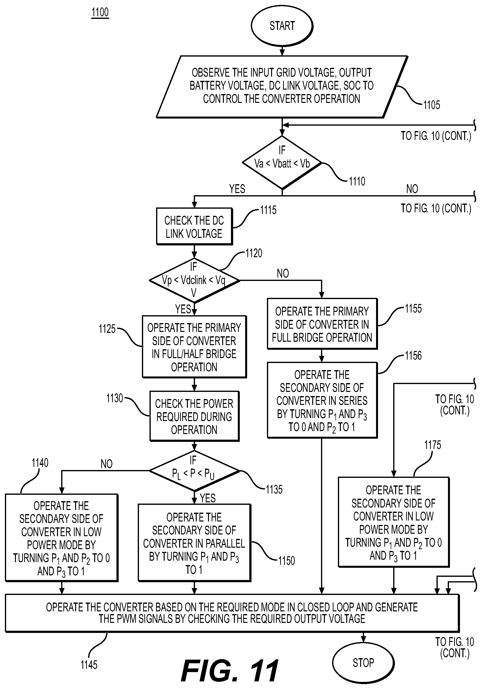 Patent US12316155 Figure 12 – Systems and methods for configurable DC-DC converter and battery charger