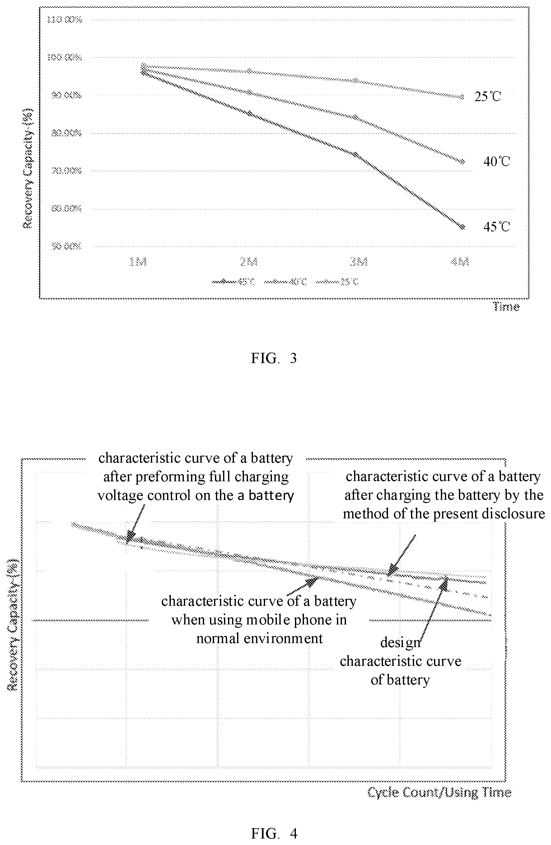 Patent US12316156 Figure 2 – Method for charging a battery and terminal