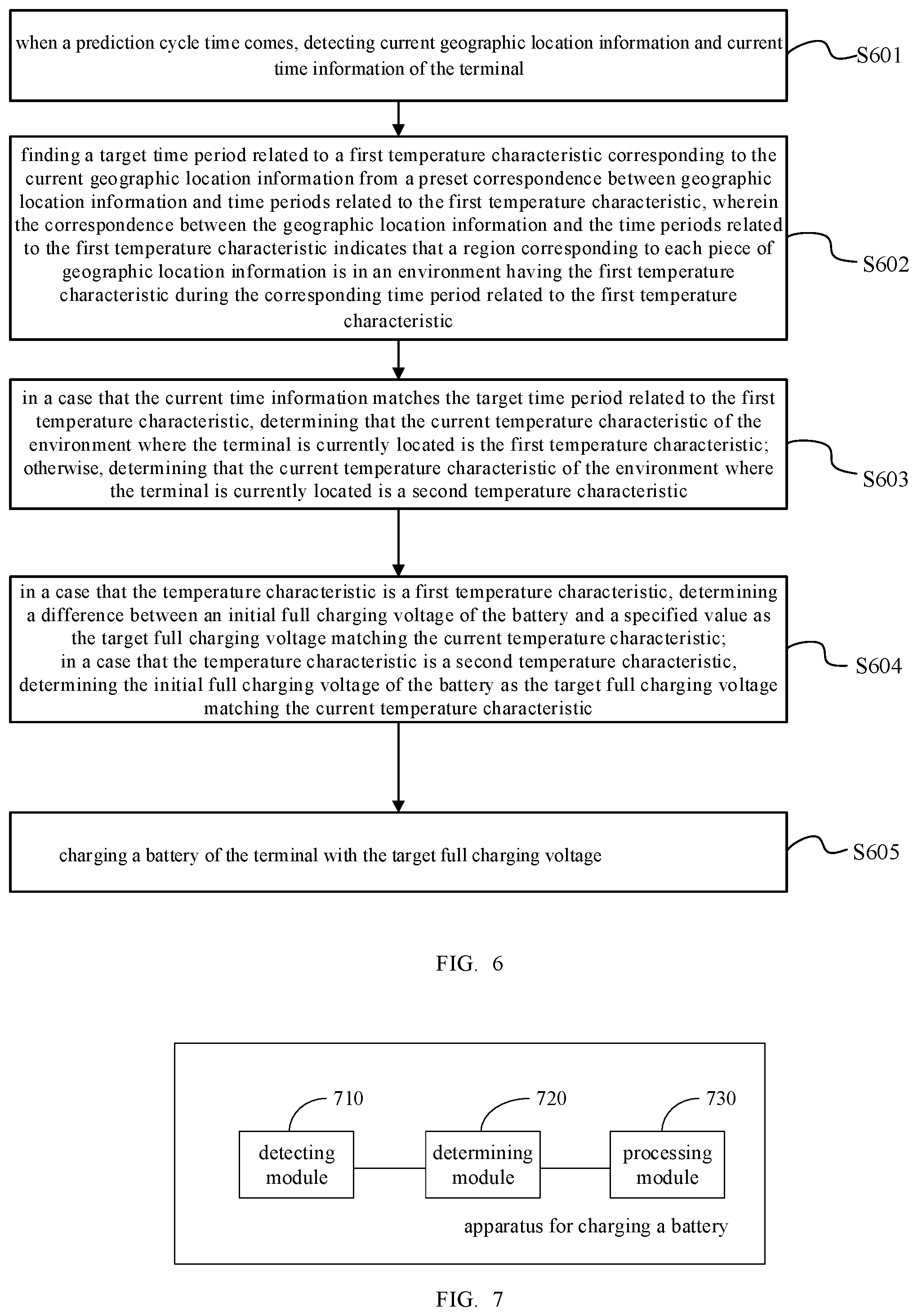 Patent US12316156 Figure 4 – Method for charging a battery and terminal