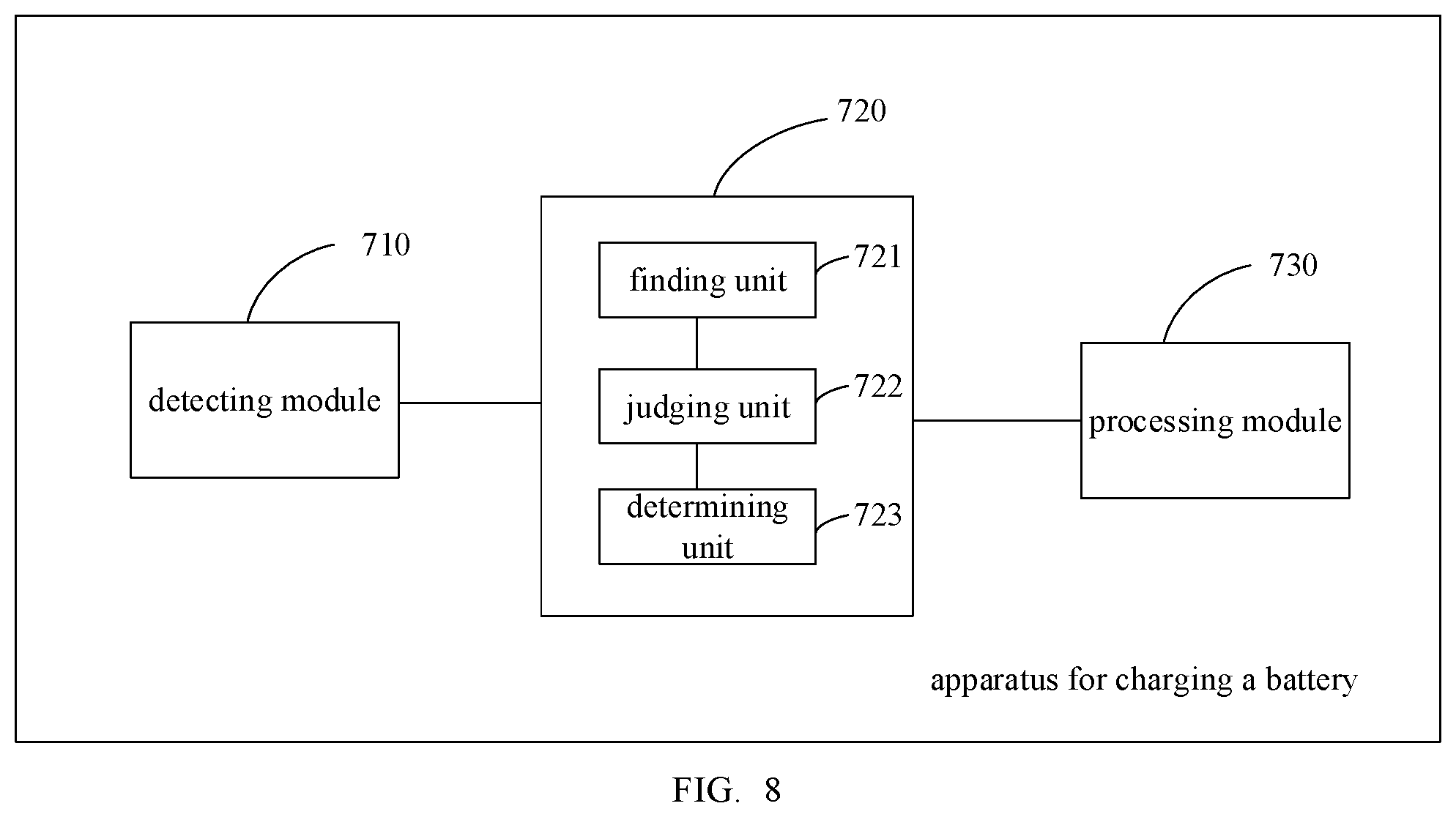 Patent US12316156 Figure 5 – Method for charging a battery and terminal