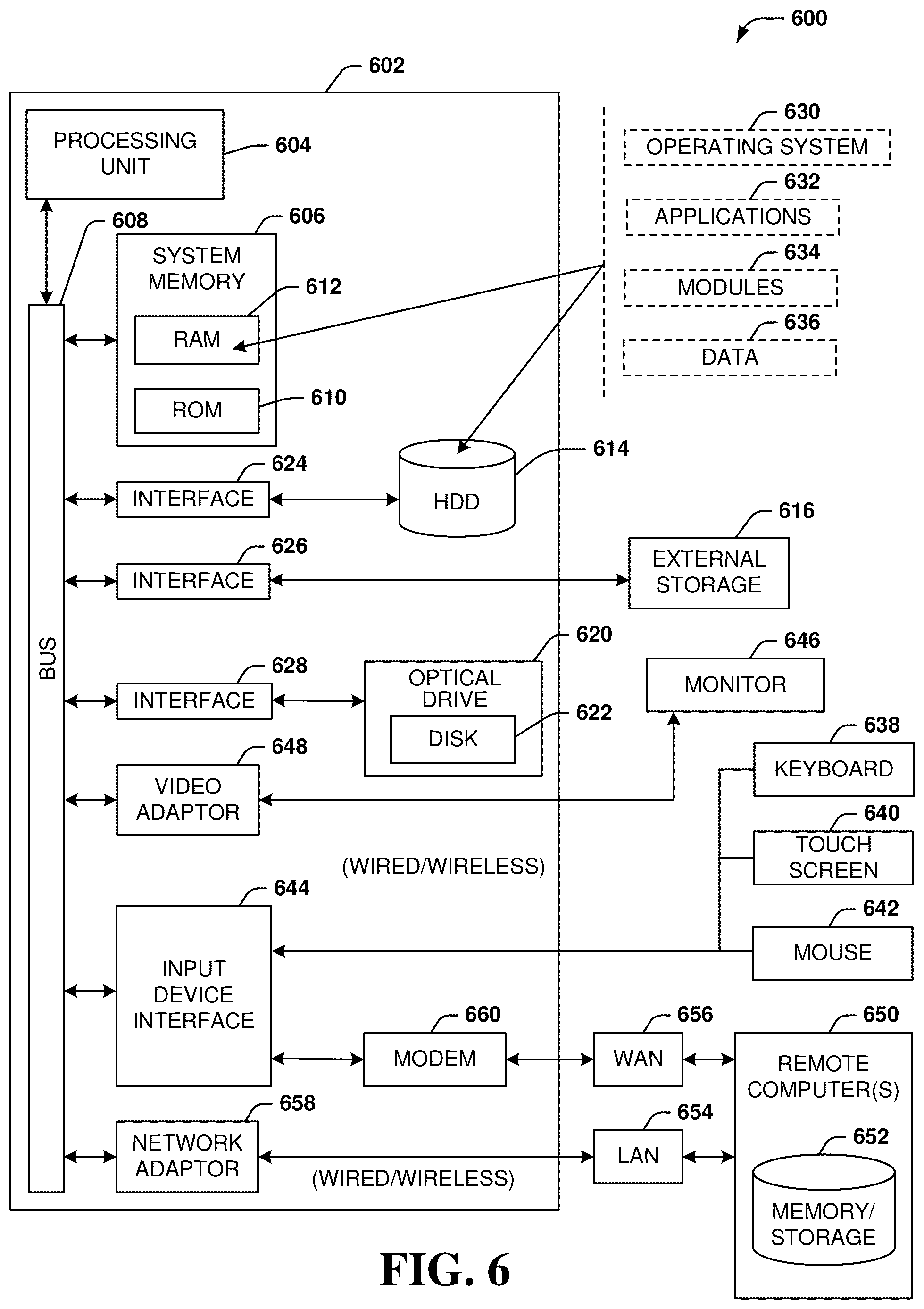 Patent US12316157 Figure 6 – Vehicle-to-vehicle charging