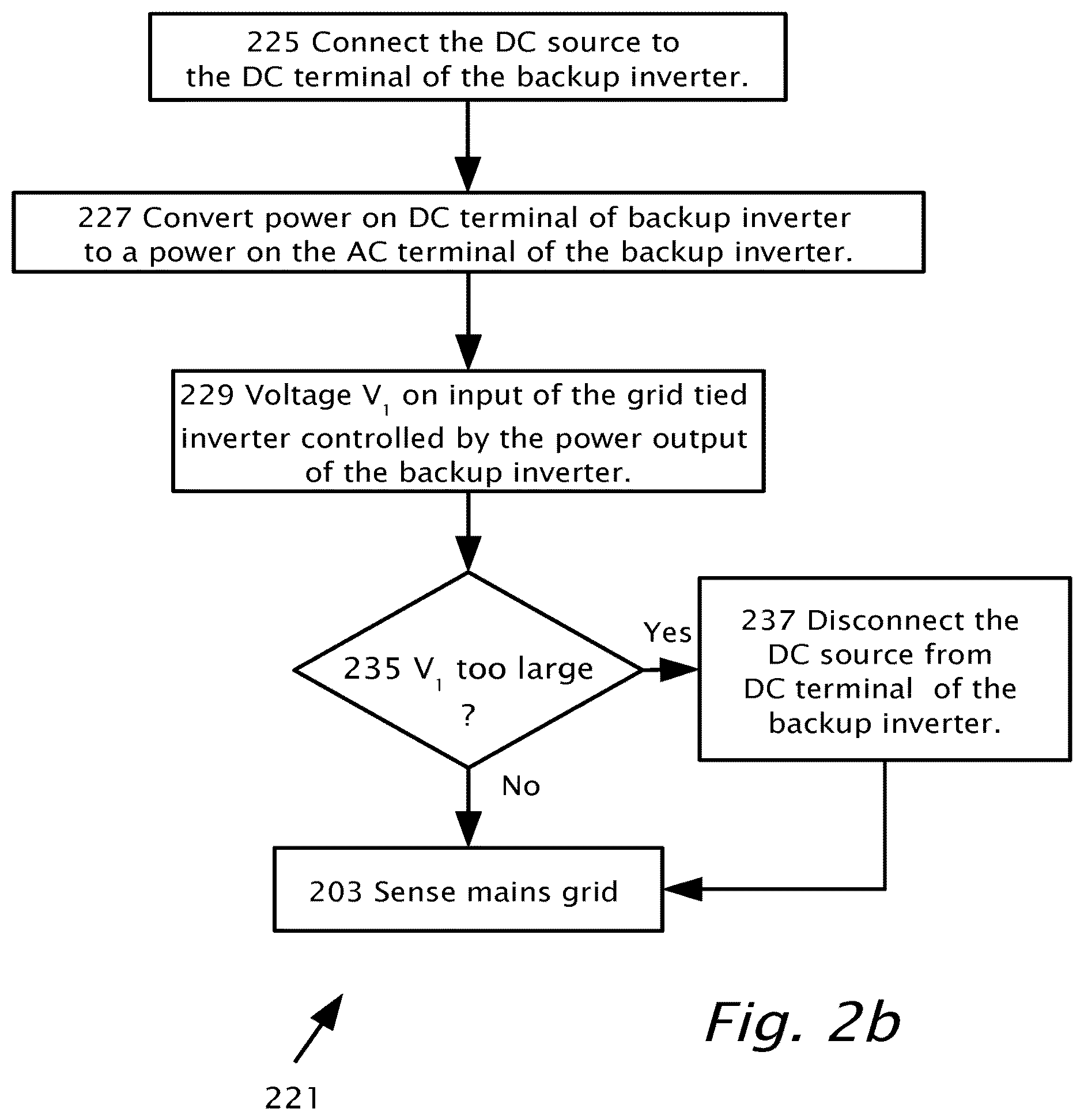 Patent US12316158 Figure 4 – Dual use photovoltaic system