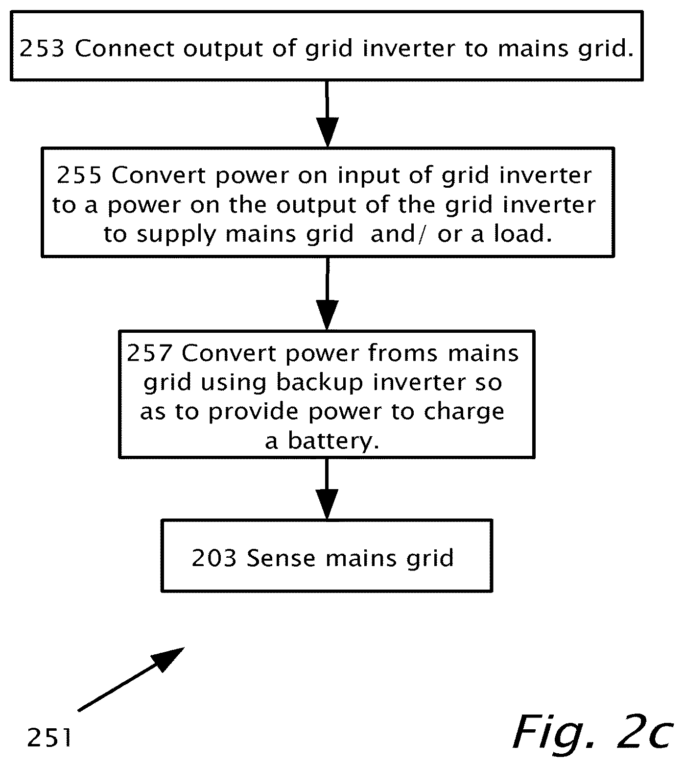 Patent US12316158 Figure 5 – Dual use photovoltaic system