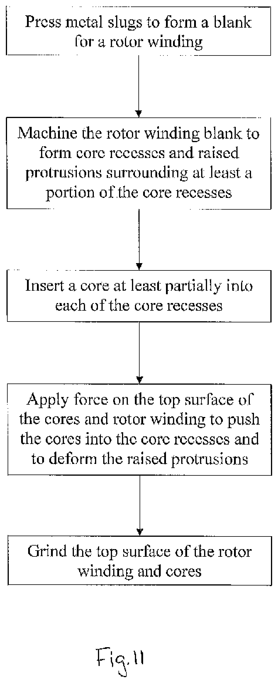 Patent US12316161 Figure 11 – Soft magnetic composite fixation within metal powder copper rotor