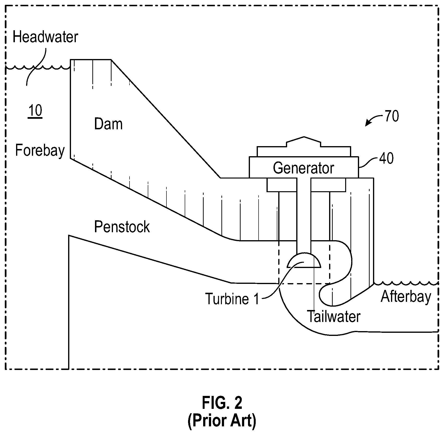 Patent US12316177 Figure 2 – Method of repairing a hydrogenerator