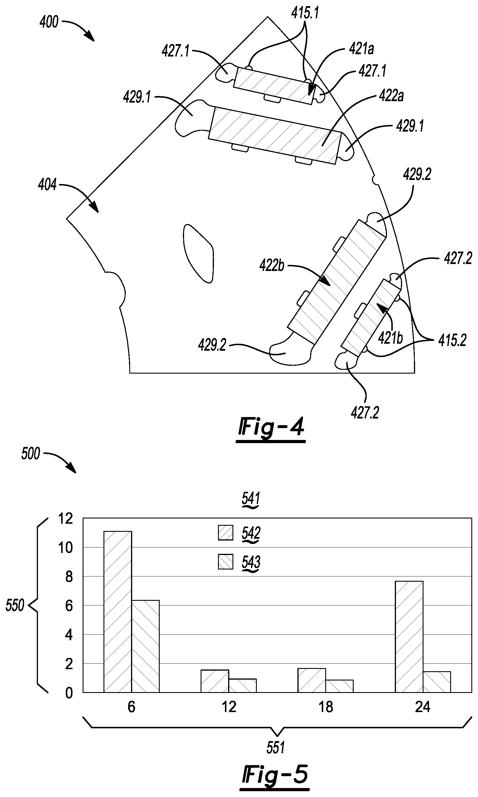 Patent US12316178 Figure 4 – Torque ripple compensation with rotor pocket notches in multi-layer synchronous machines