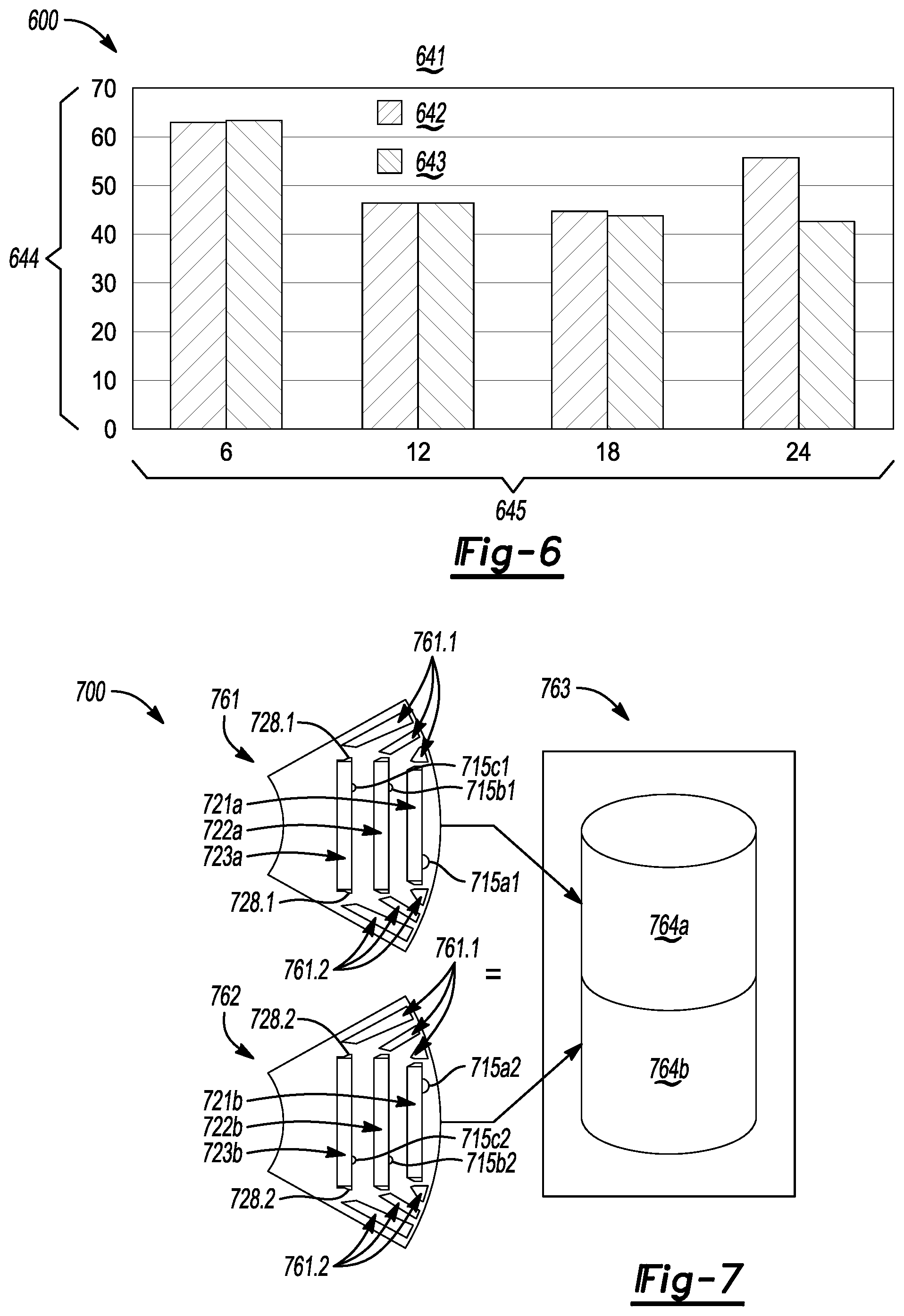 Patent US12316178 Figure 5 – Torque ripple compensation with rotor pocket notches in multi-layer synchronous machines