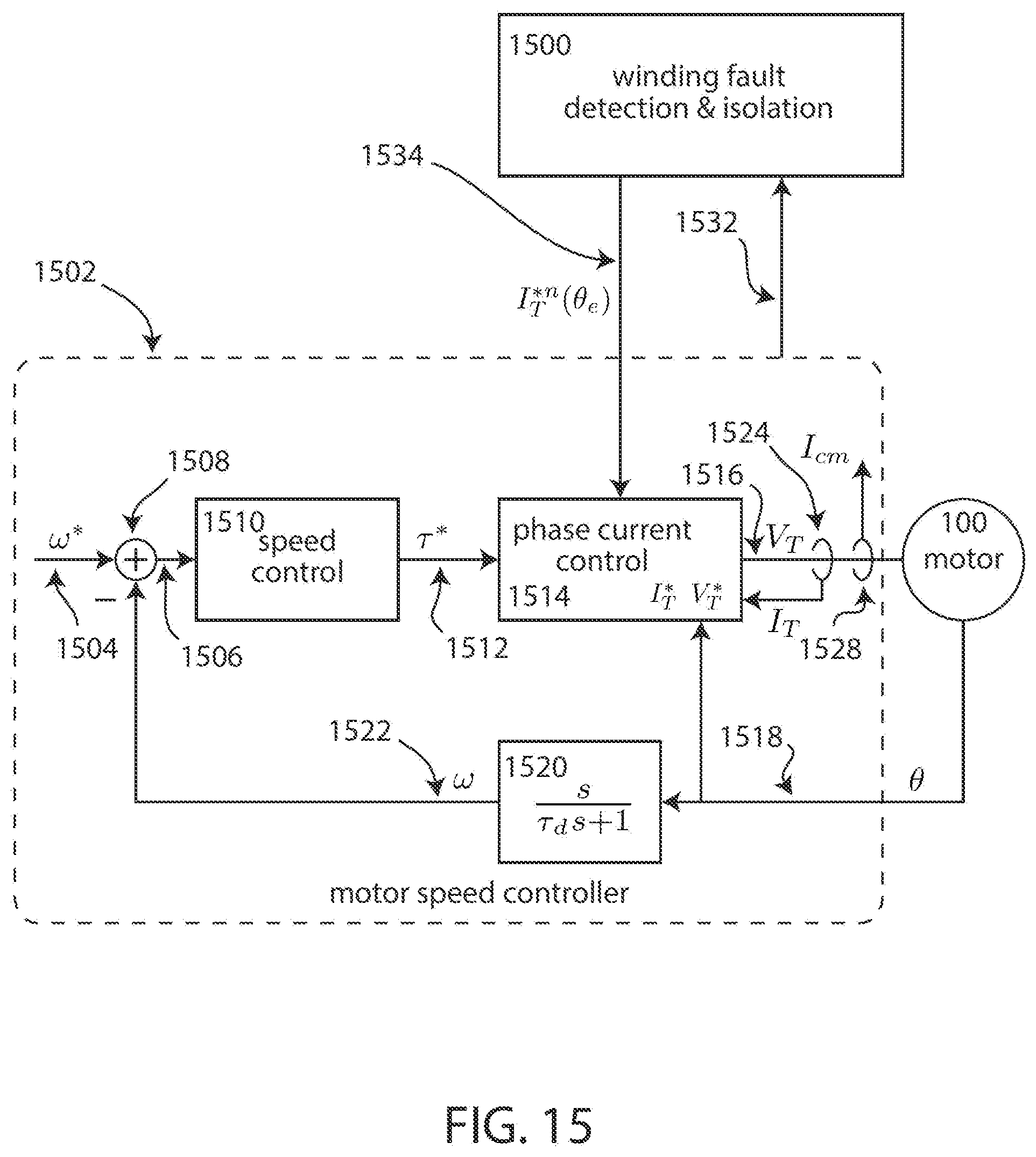 Patent US12316179 Figure 18 – Fault-tolerant axial-gap permanent-magnet electric machine