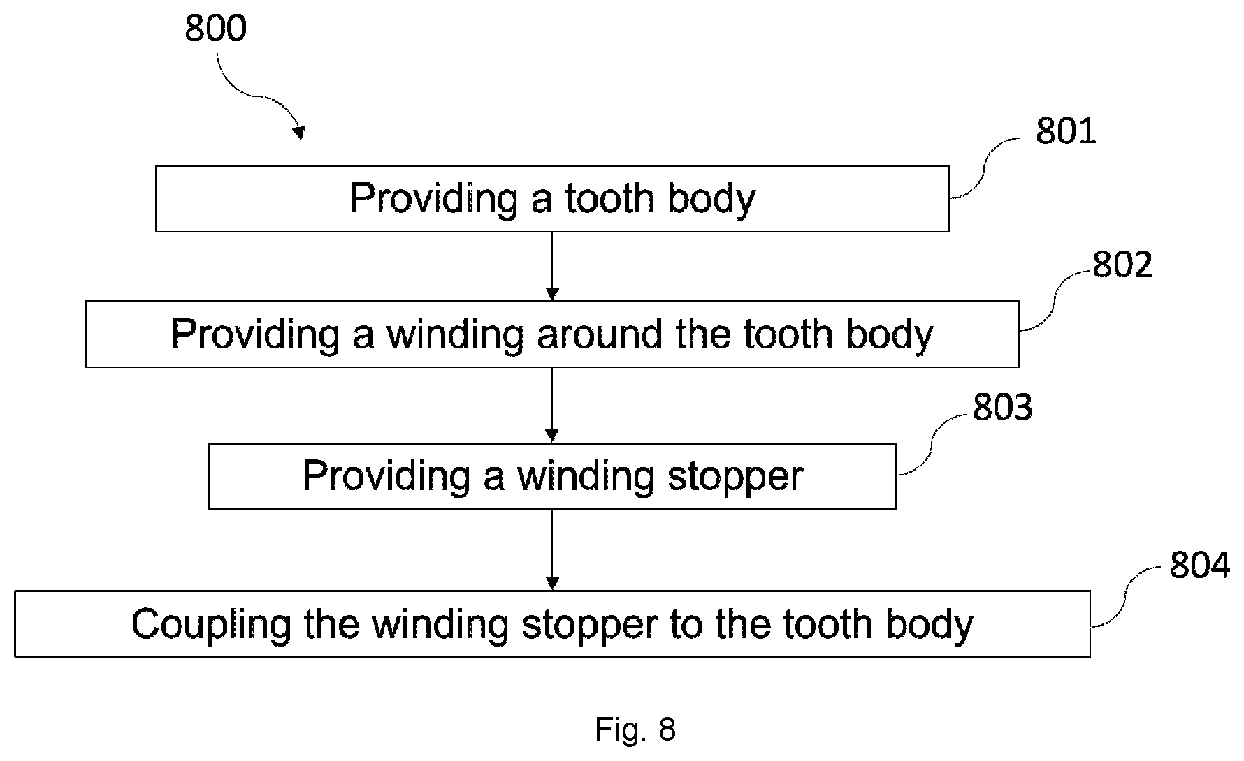 Patent US12316182 Figure 5 – Electrical machine tooth assemblies and methods