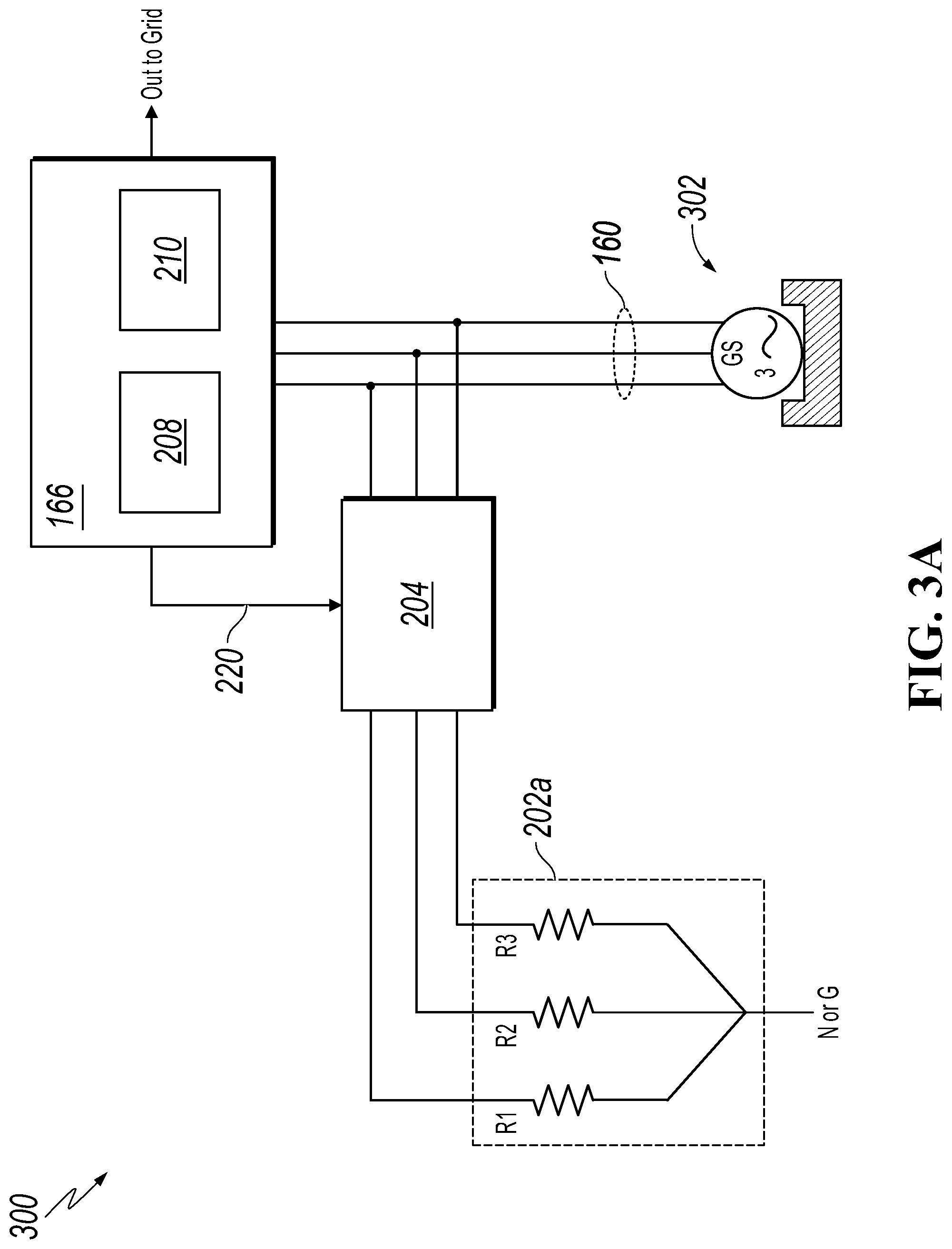 Patent US12316197 Figure 3 – Brake resistor design for controlling rotor speed during generator shutdown sequence