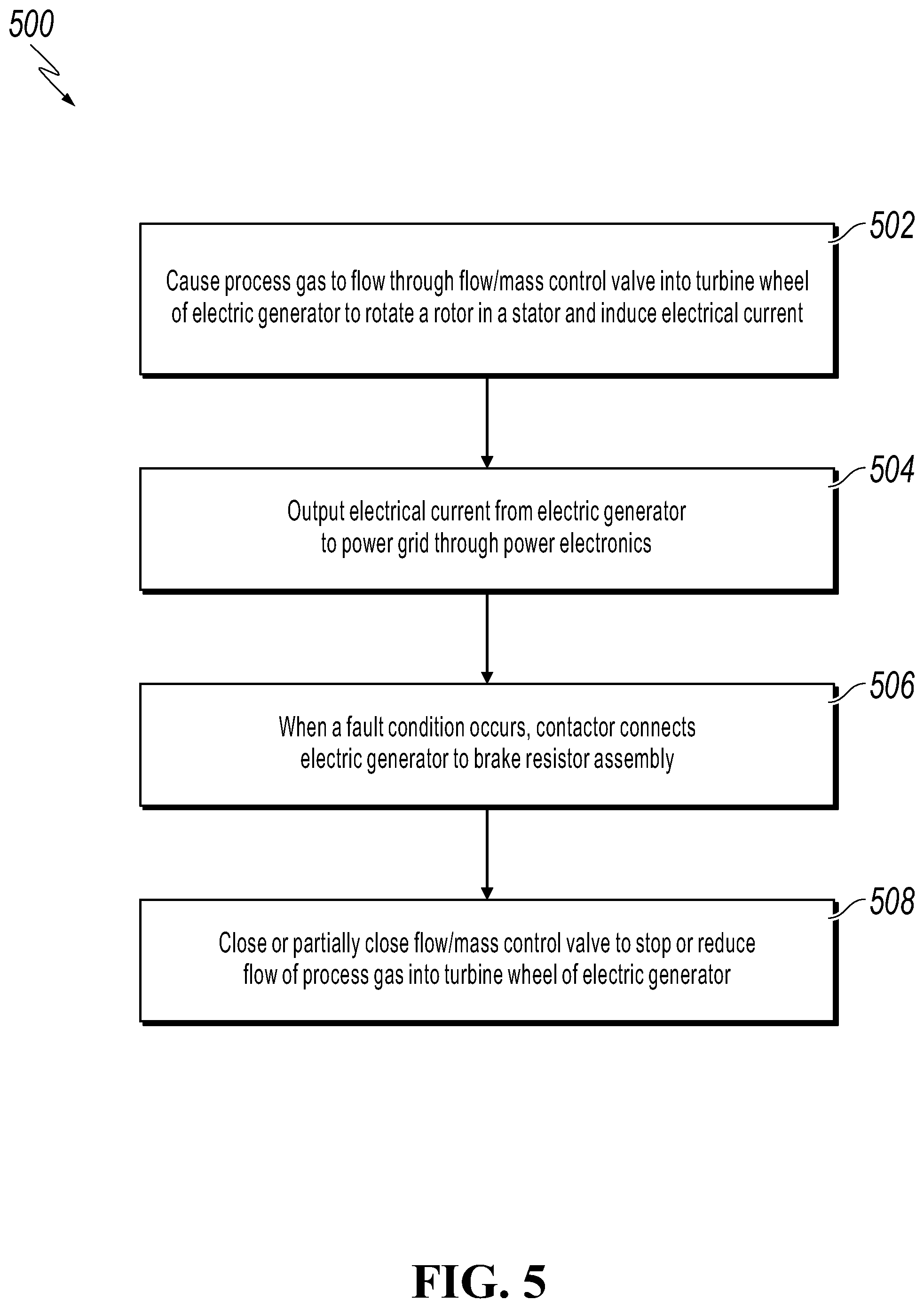 Patent US12316197 Figure 7 – Brake resistor design for controlling rotor speed during generator shutdown sequence