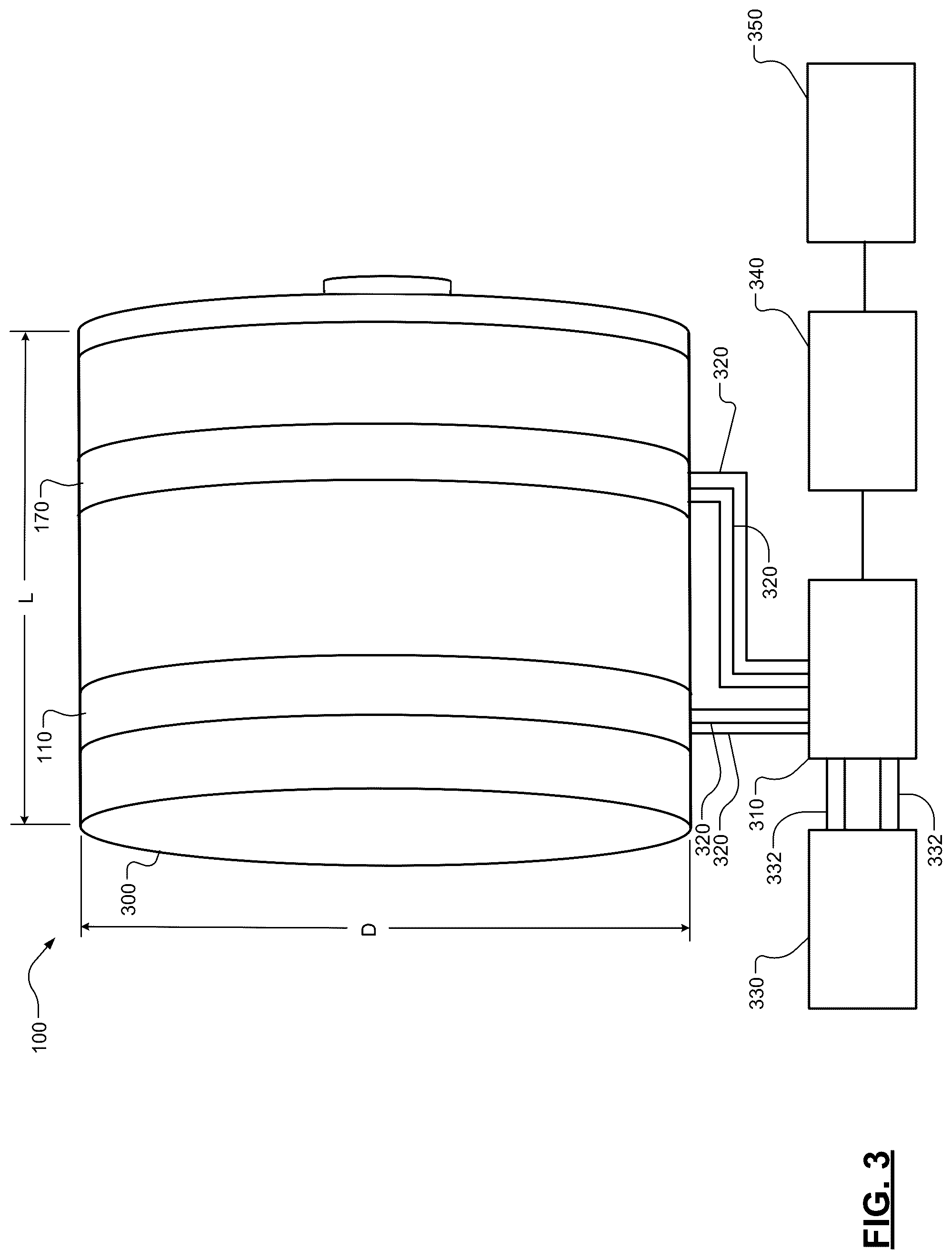 Patent US12316203 Figure 3 – Axial flux motor assemblies with integrated power electronics and double-sided cooling