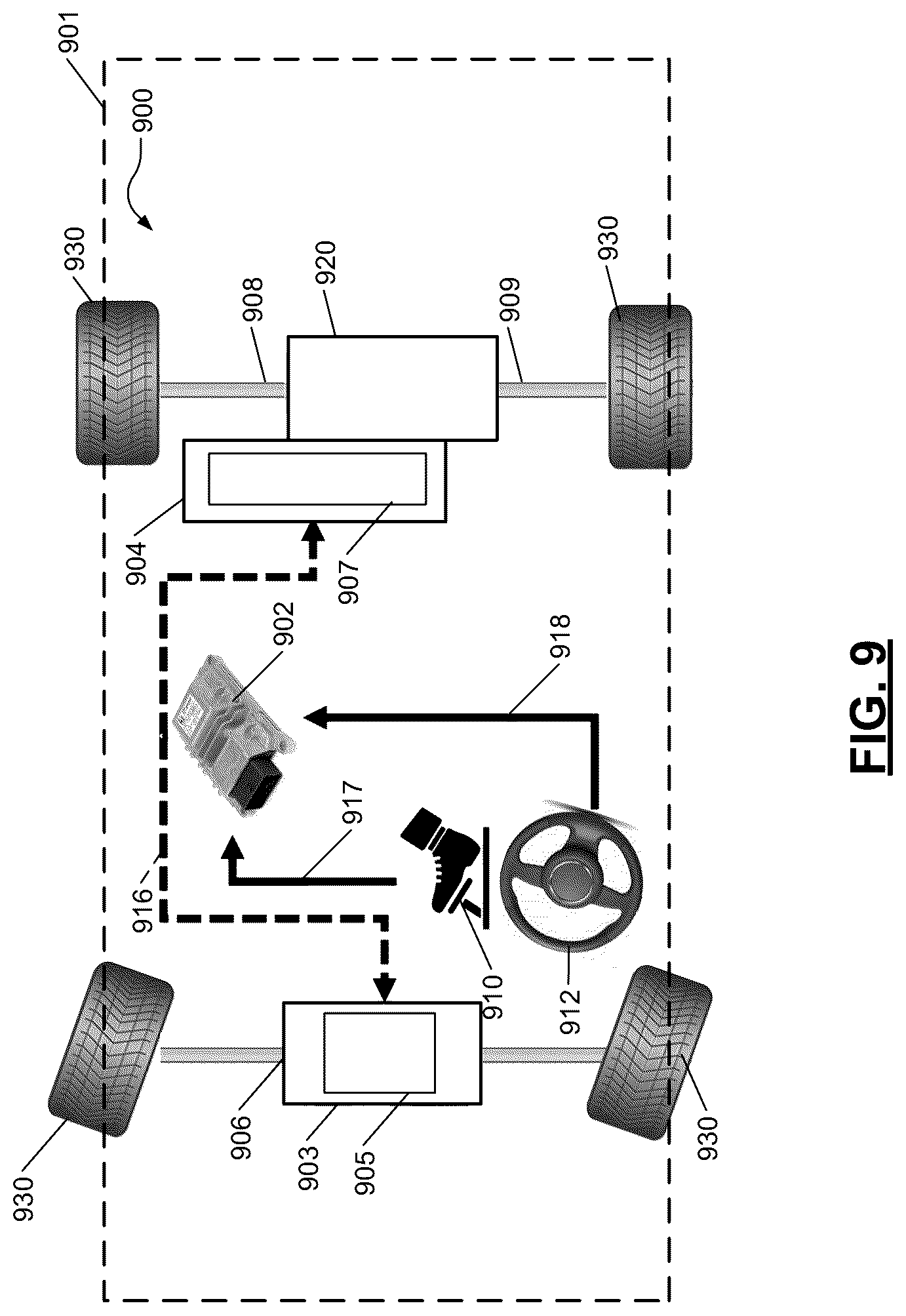 Patent US12316203 Figure 9 – Axial flux motor assemblies with integrated power electronics and double-sided cooling
