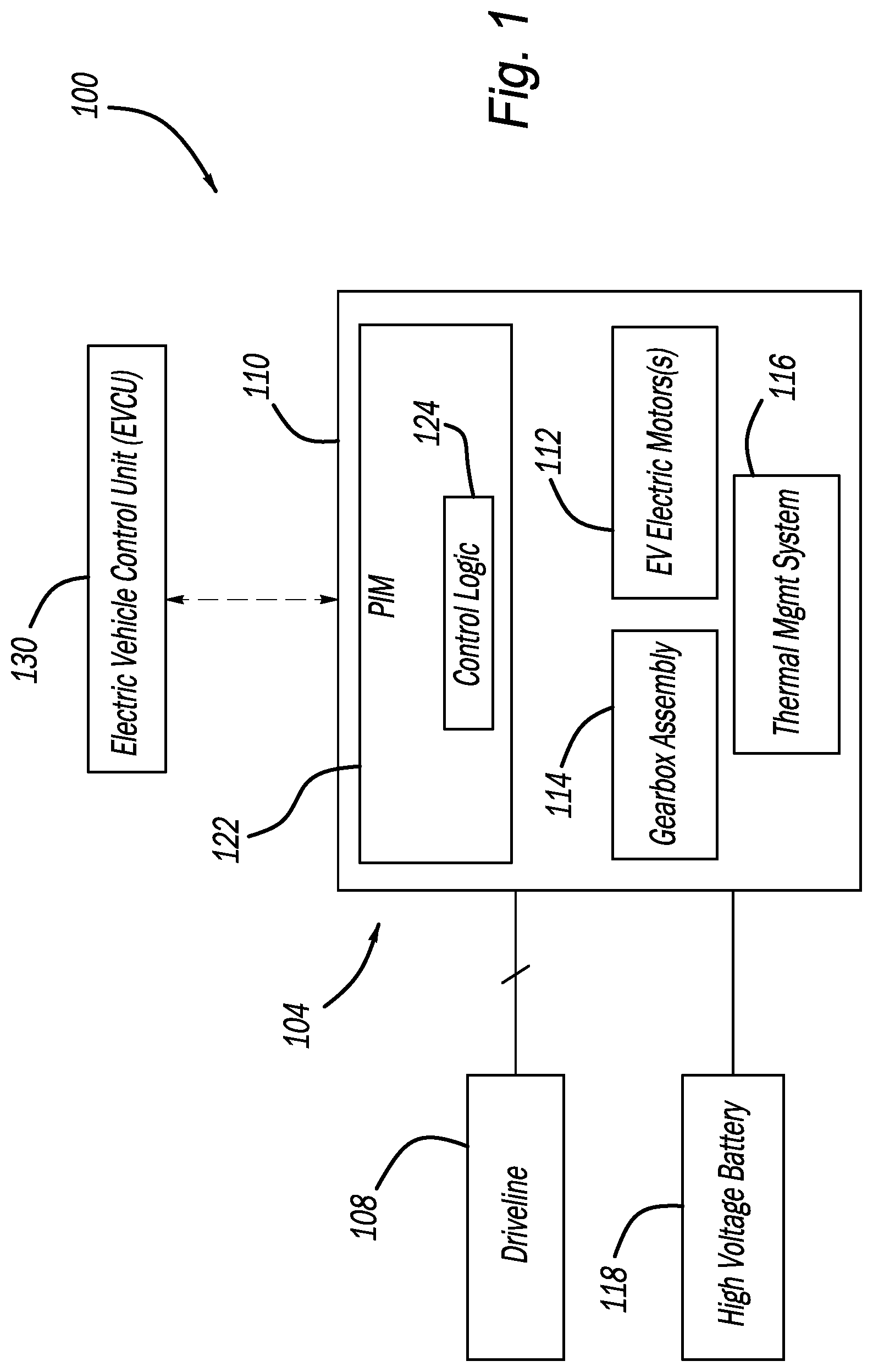Patent US12316205 Figure 1 – Rotor overhang design for direct oil cooling of electric machines