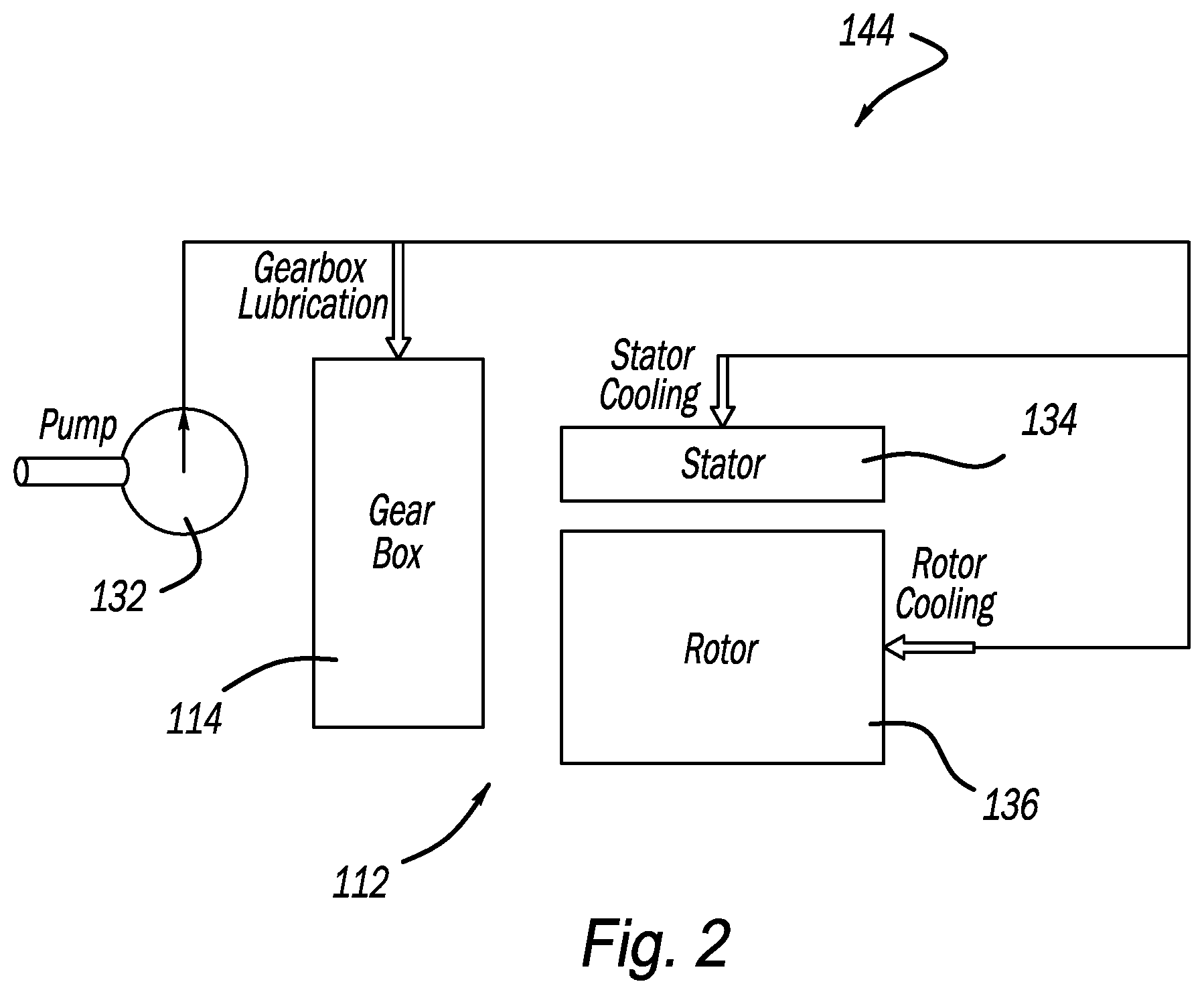 Patent US12316205 Figure 2 – Rotor overhang design for direct oil cooling of electric machines