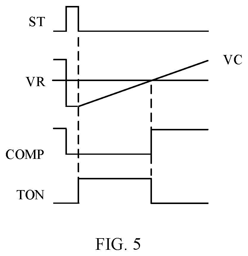 Patent US12316208 Figure 3 – Three-level direct current converter, power supply system, and chip