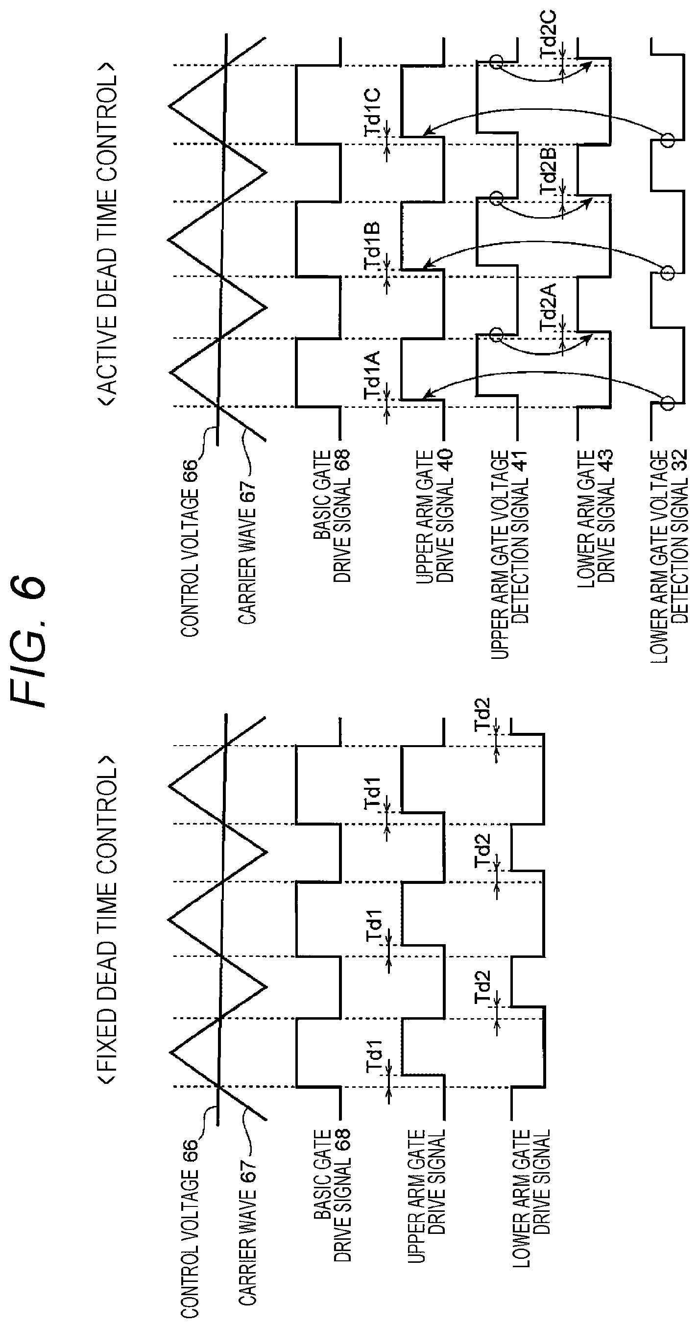 Patent US12316209 Figure 6 – Method and system for diagnosing abnormality of power device drive in inverter device