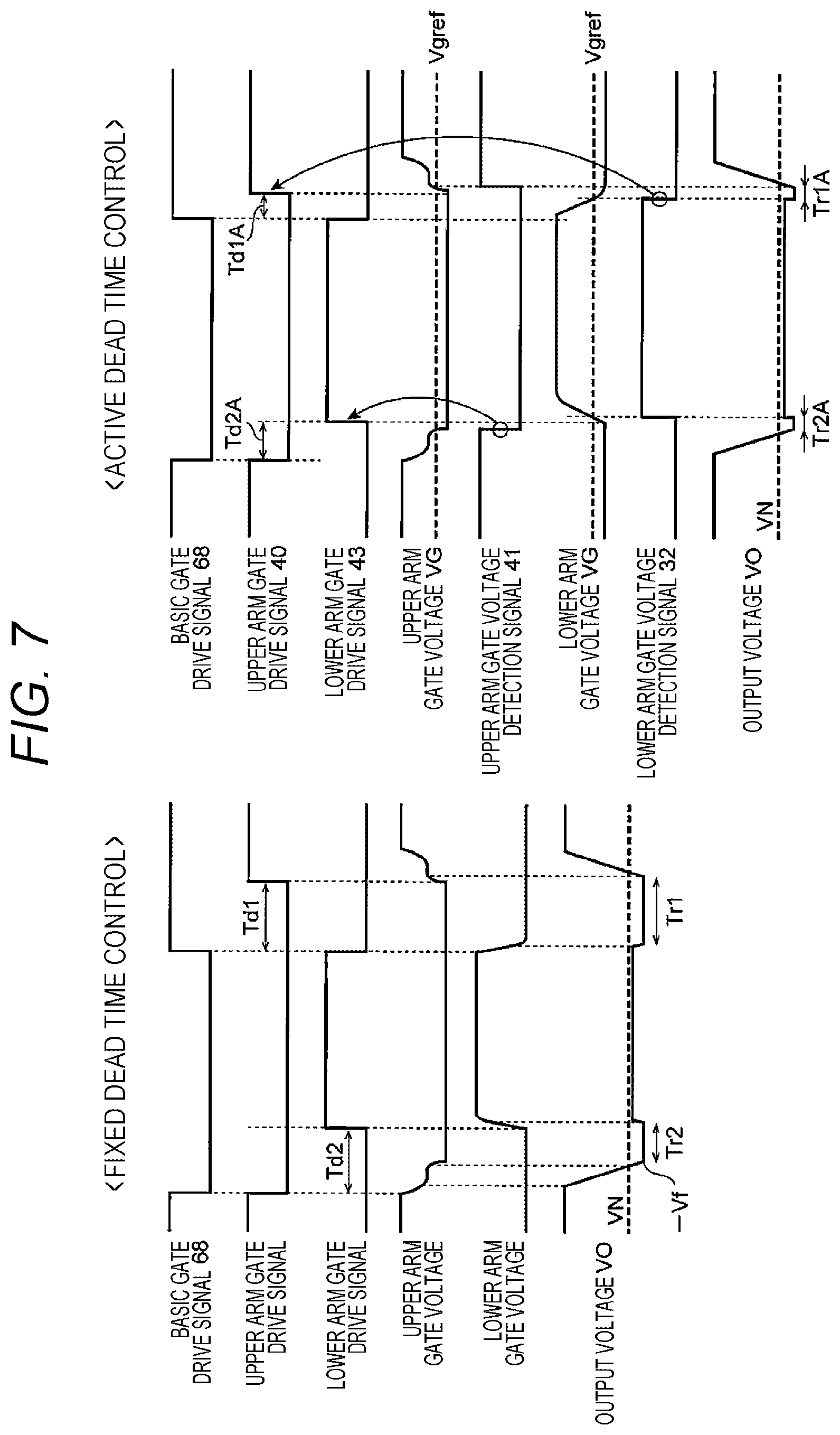 Patent US12316209 Figure 7 – Method and system for diagnosing abnormality of power device drive in inverter device