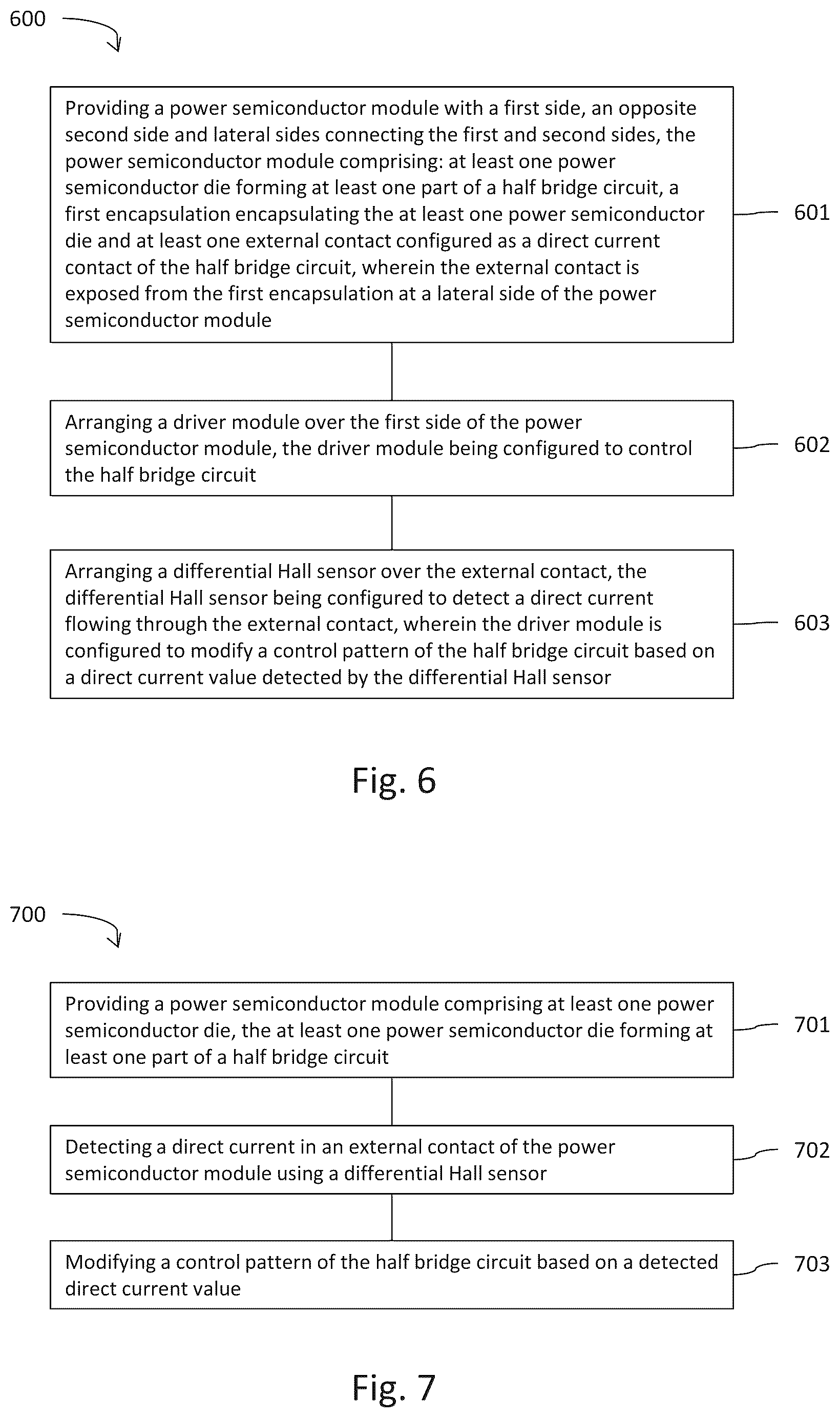 Patent US12316212 Figure 4 – Power electronics system having a differential hall sensor, method of fabricating the power electronics system, and method of operating a power semiconductor module of the power electronics system